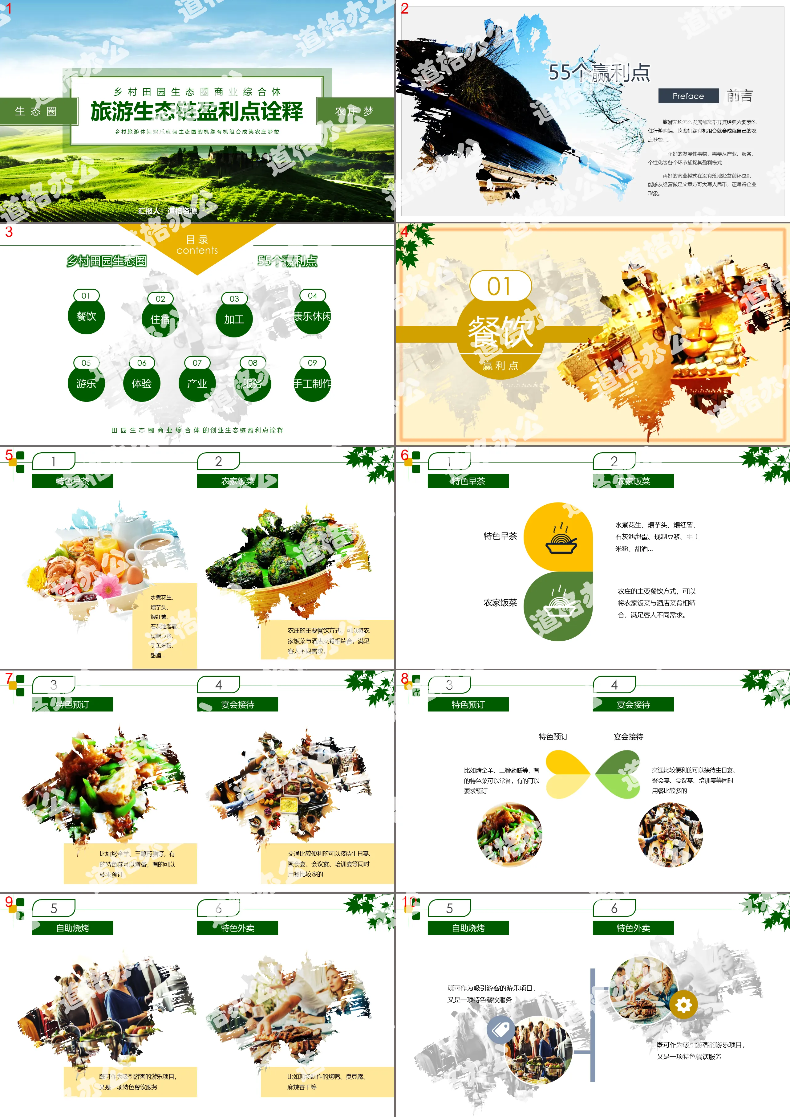 Modèle PPT d'interprétation des bénéfices de l'écosystème du tourisme pastoral rural