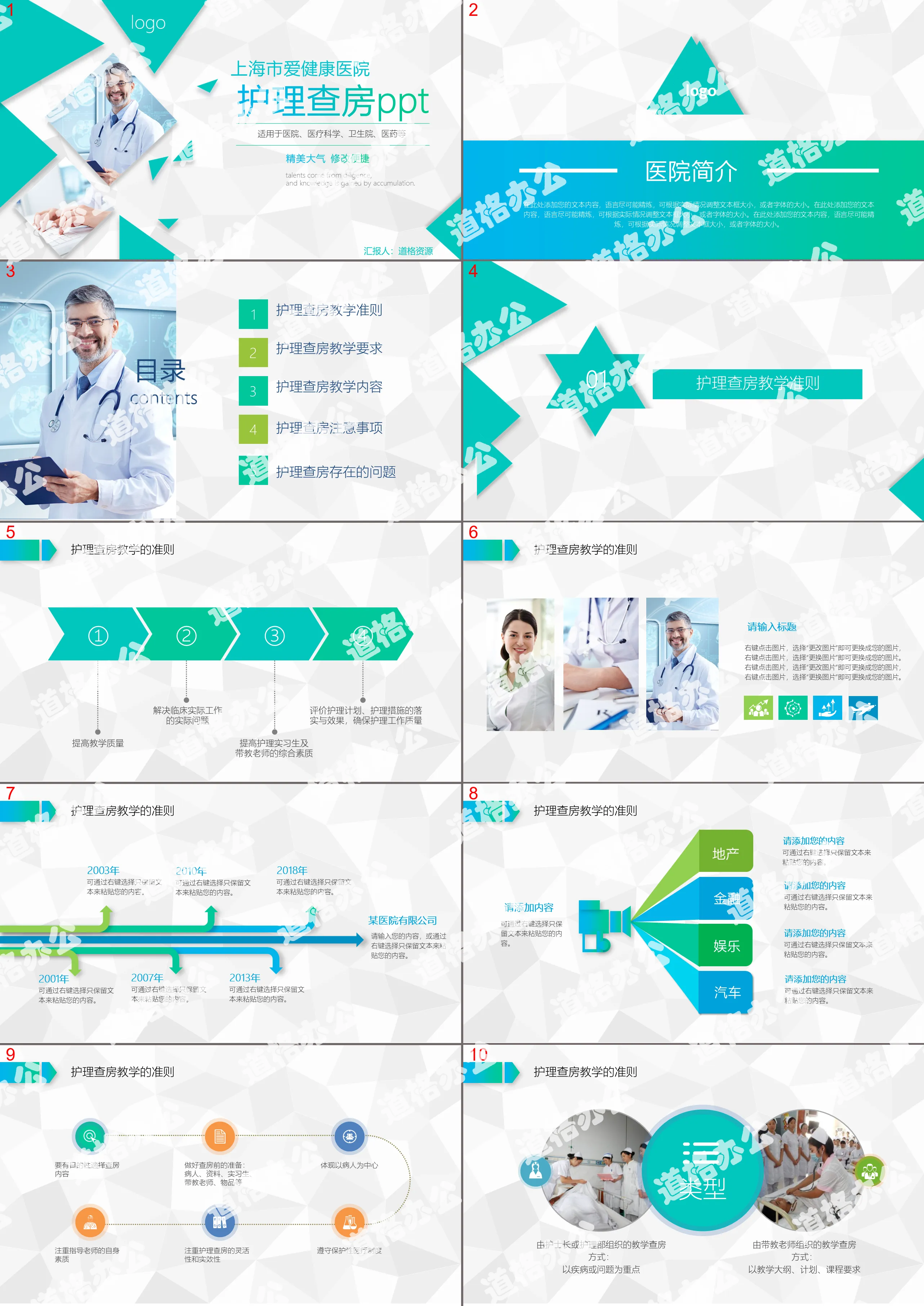 Nursing rounds hospital simple PPT template