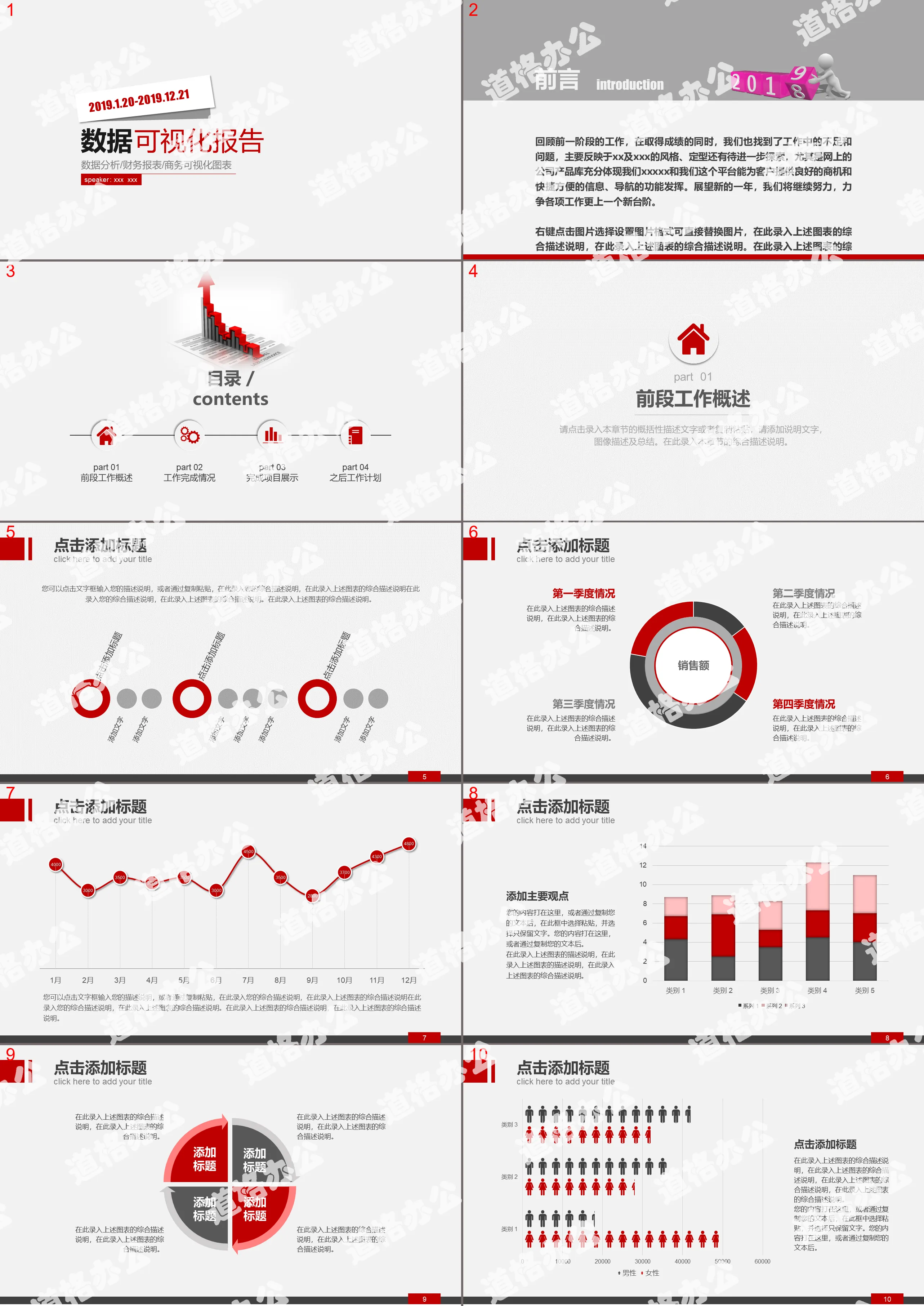 Red simple visual chart data analysis summary report PPT template