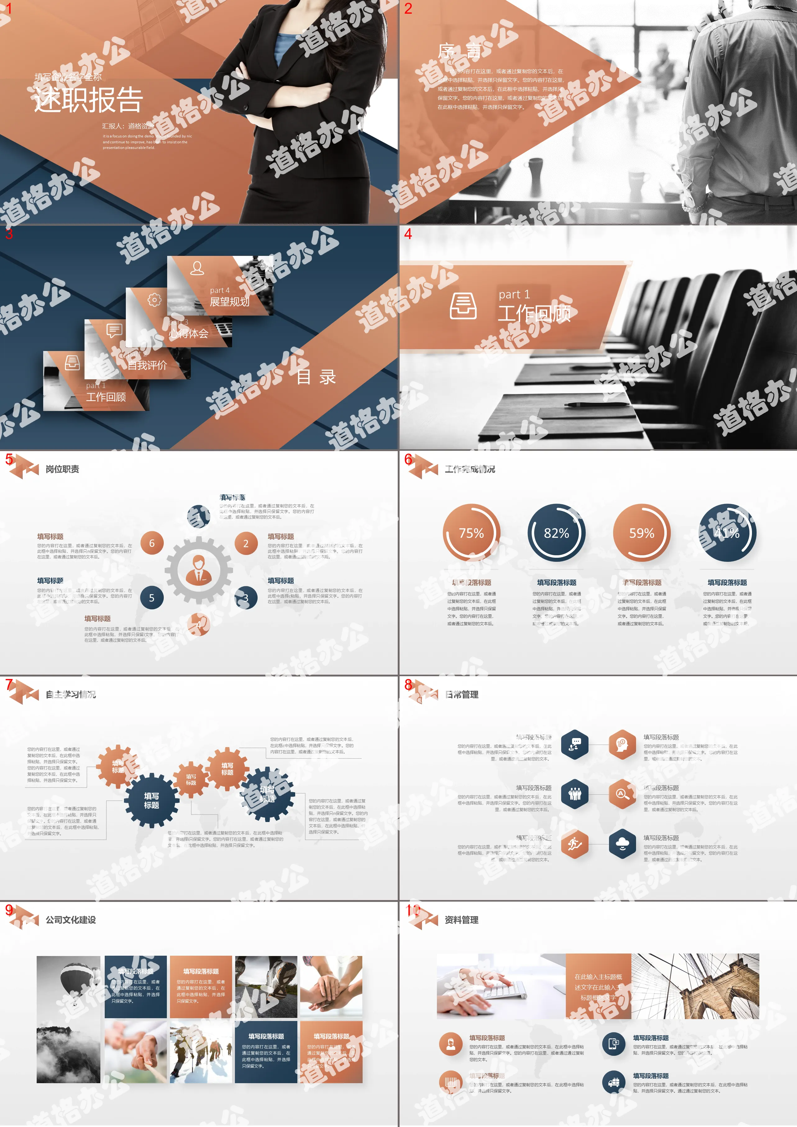 Personal debriefing report to regular debriefing report PPT template