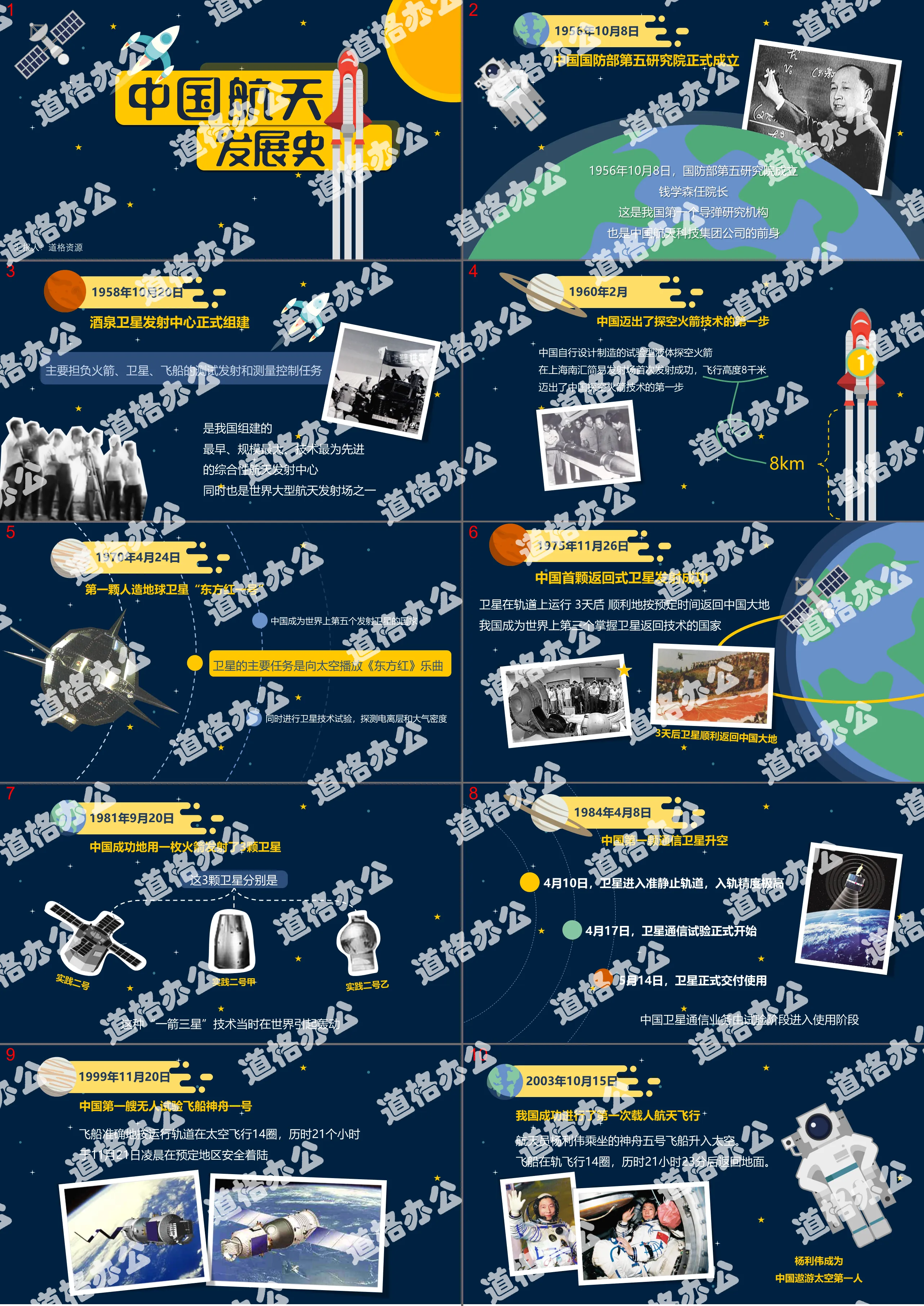 China Aerospace Science and Technology Development History Cartoon Animation PPT Template