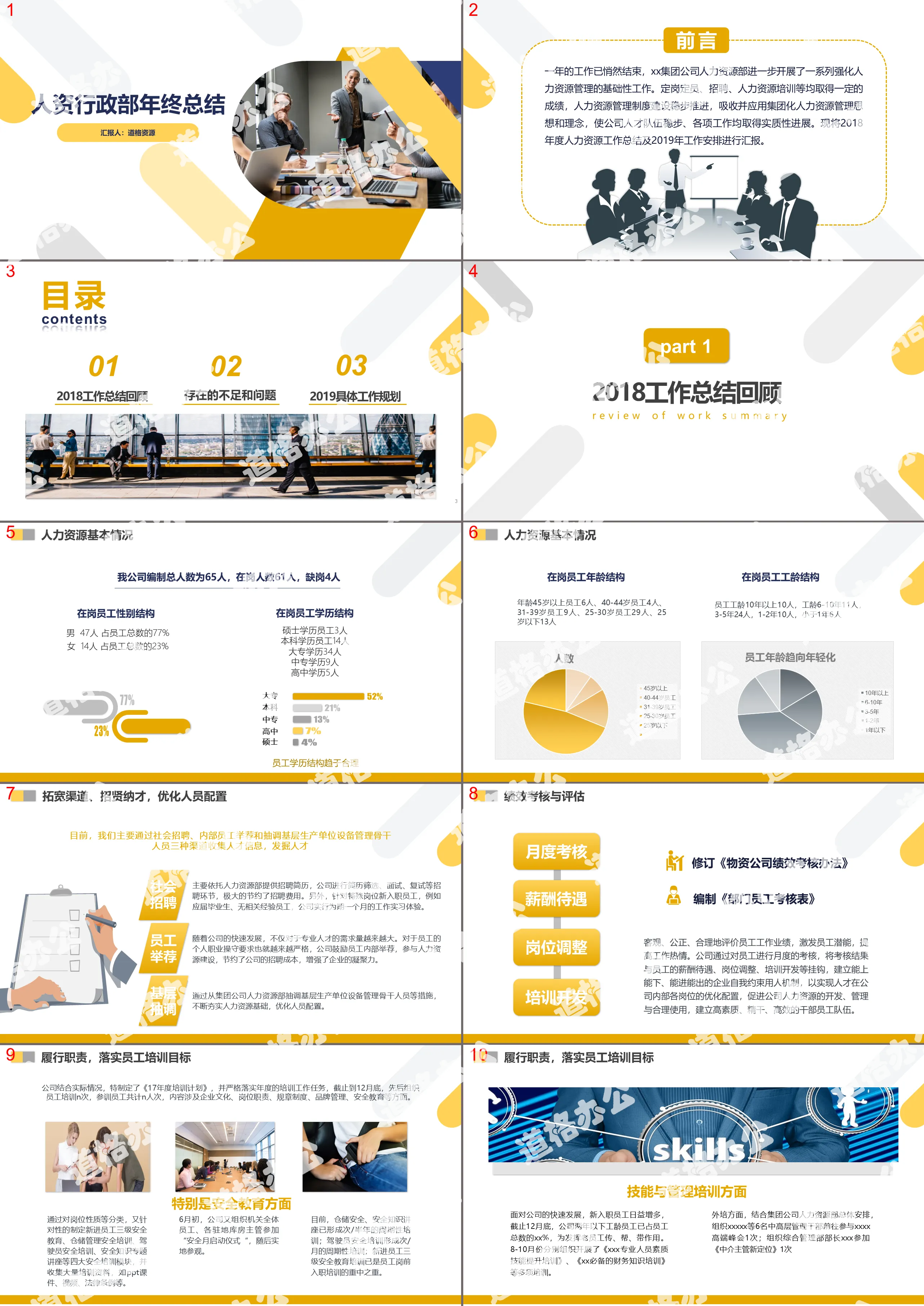 Modèle PPT de résumé du travail de fin d'année et de plan de nouvel an du département administratif des ressources humaines 2019