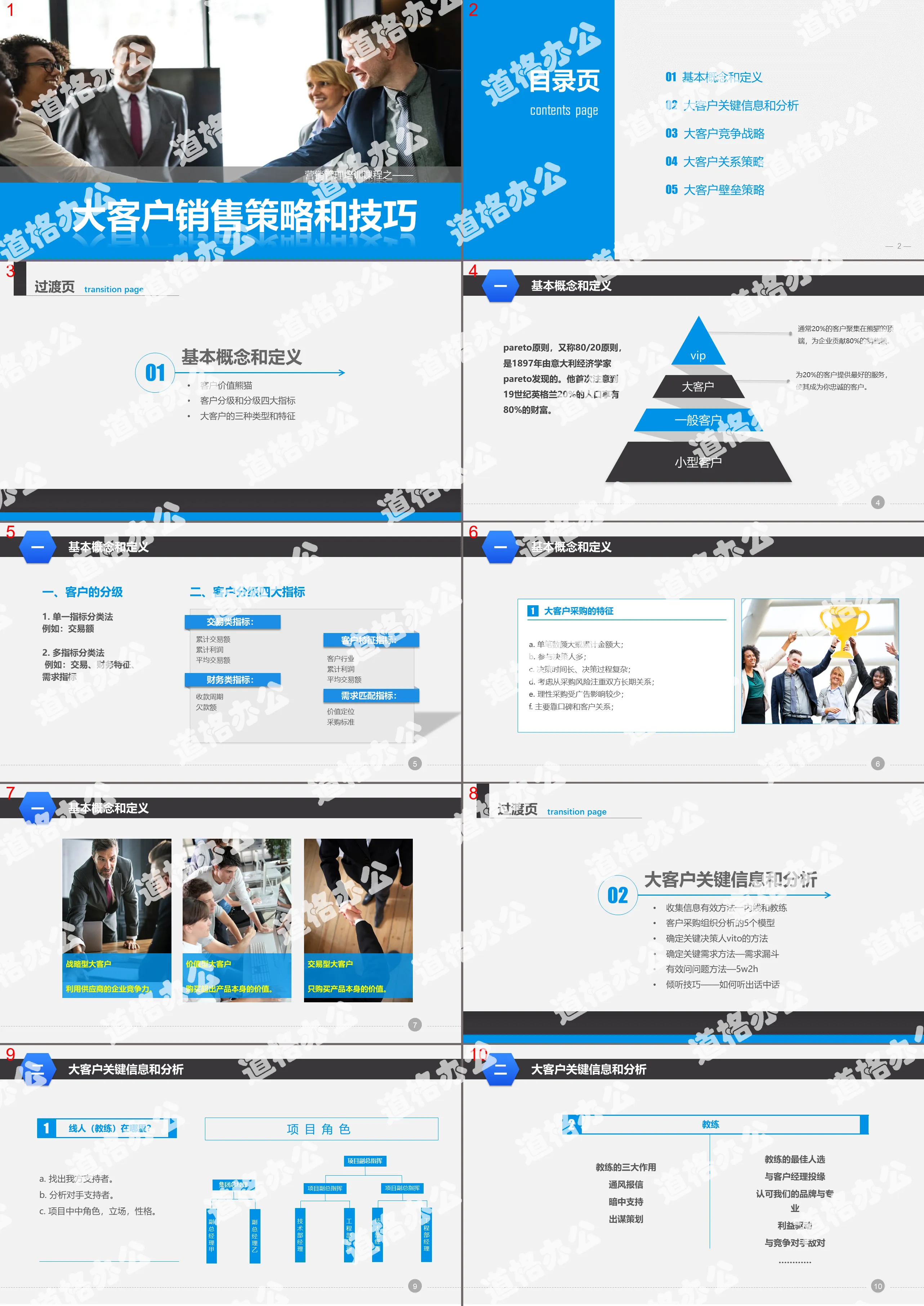 藍色商務營銷管理培訓課程之大客服銷售策略和技巧PPT模板