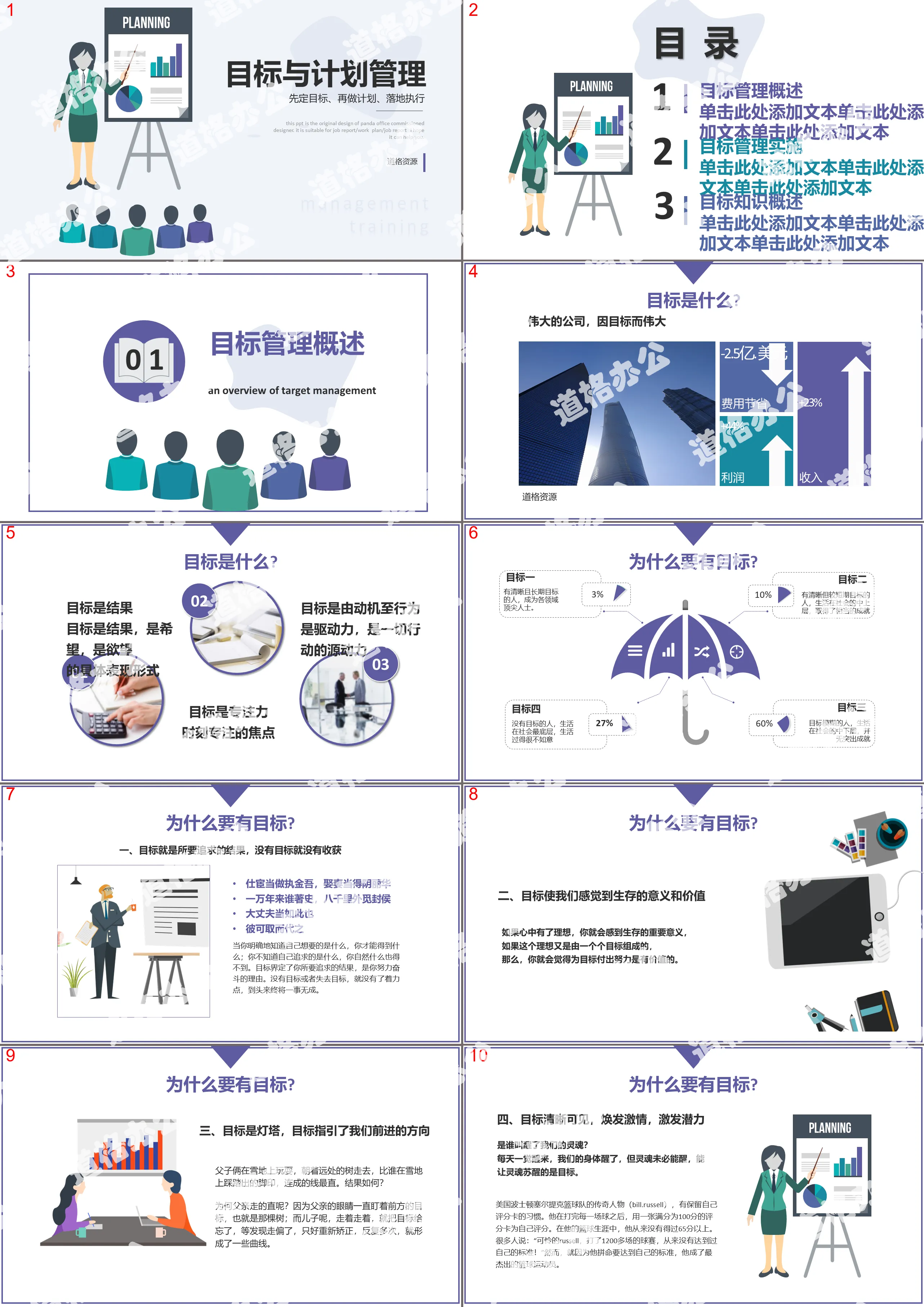 Flat wind goal and plan management PPT template