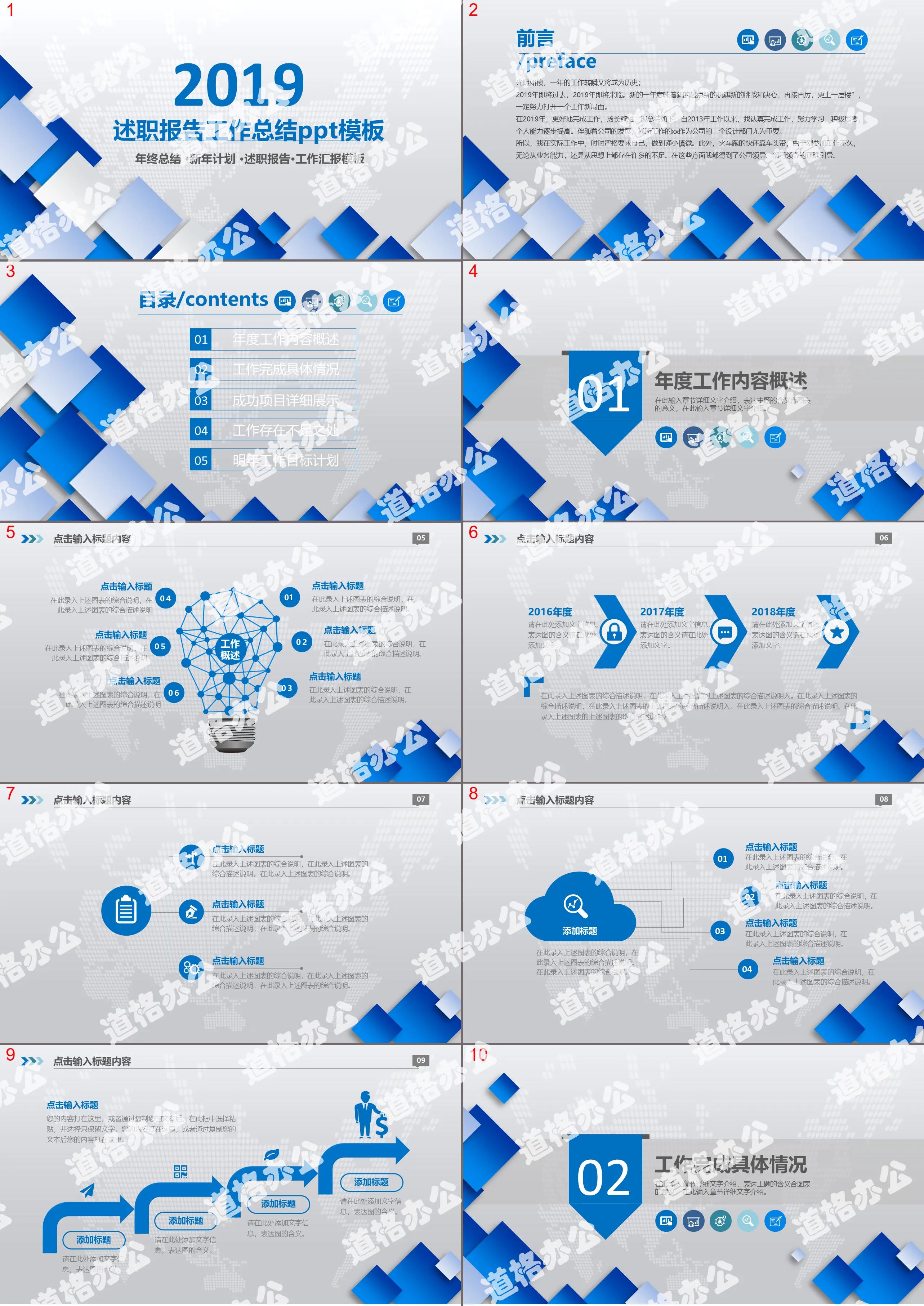 Blue business style debriefing report work summary PPT template