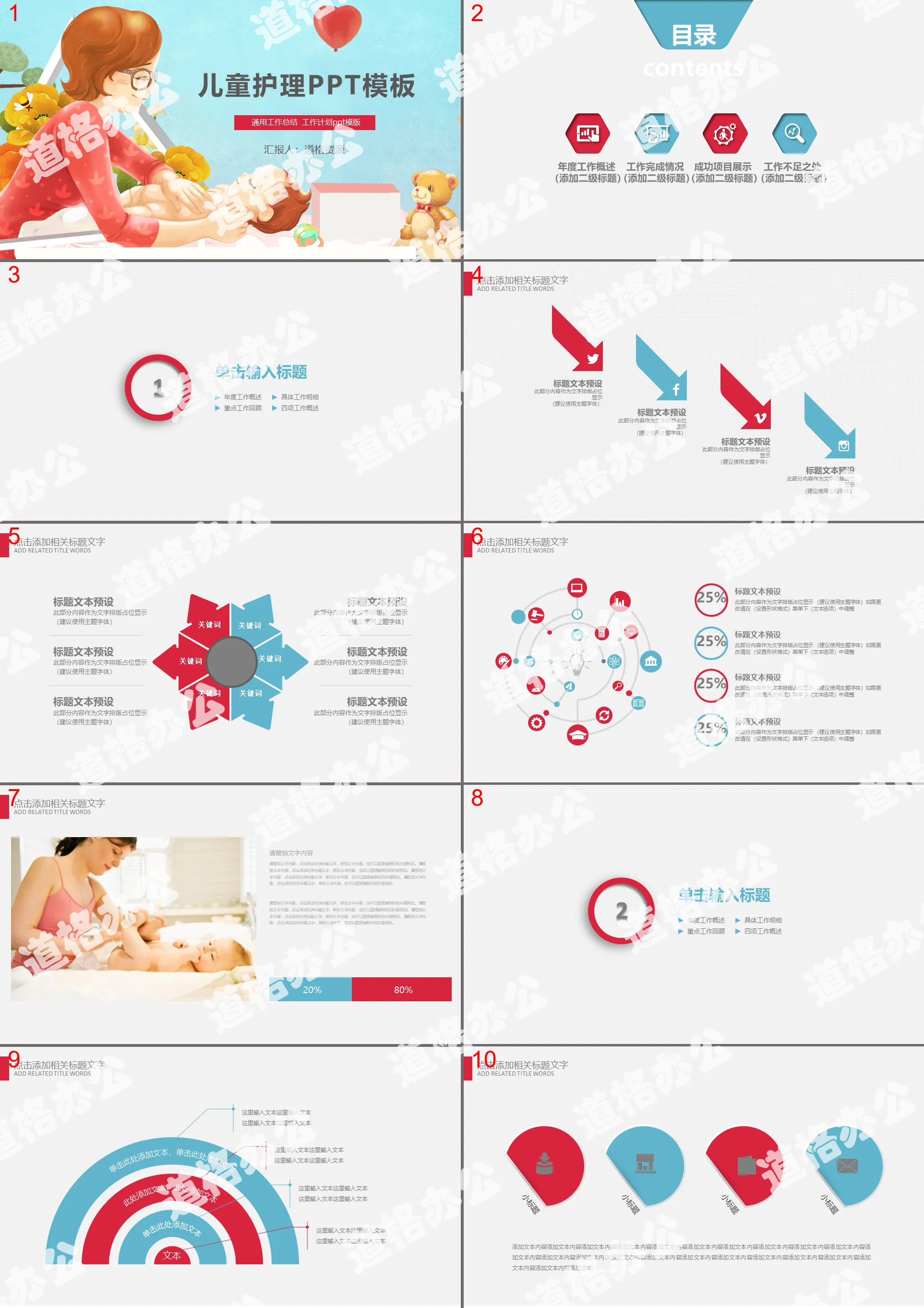 European and American business venture financing plan