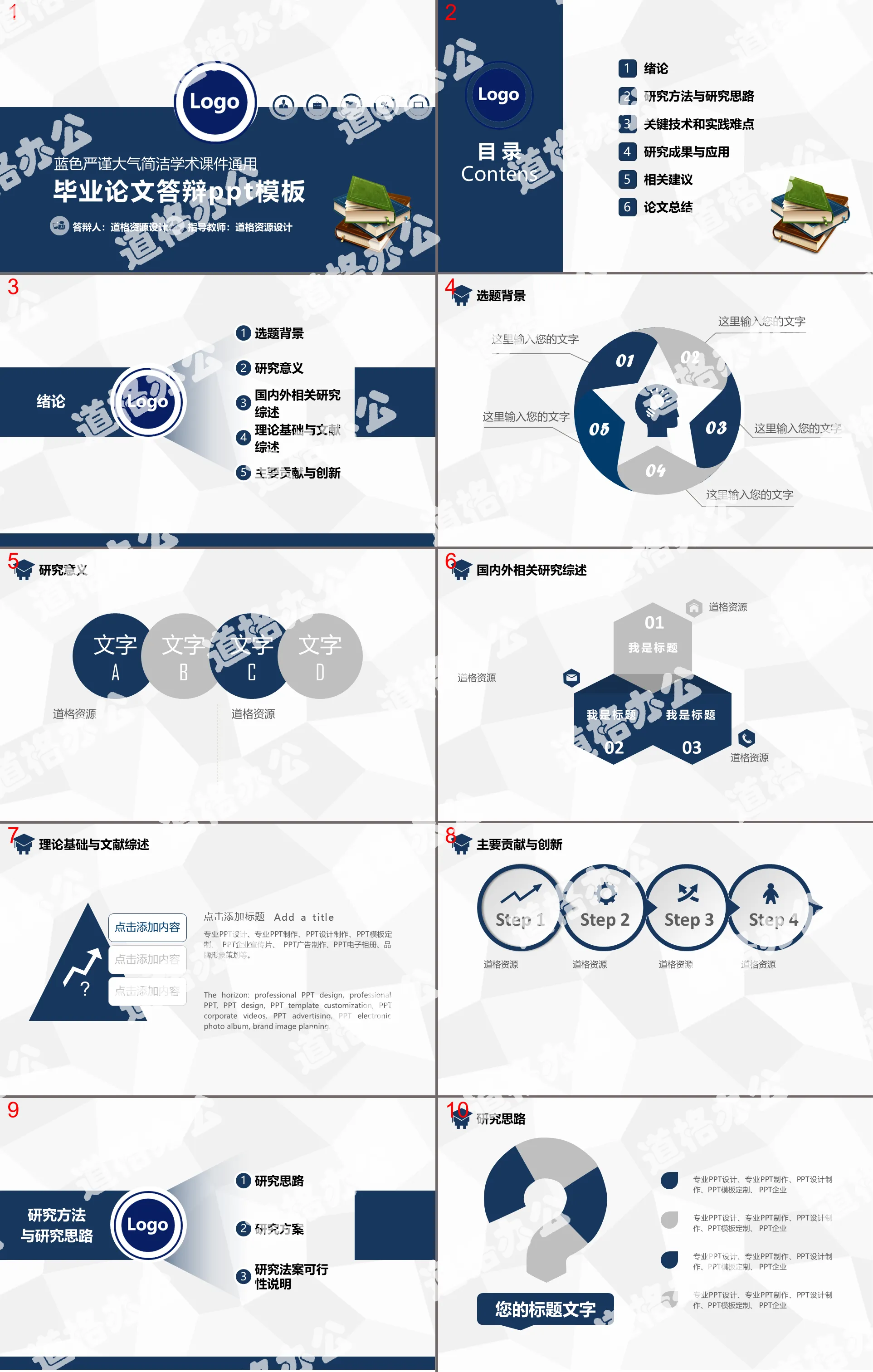 藍色嚴謹大氣畢業論文答辯模板PPT