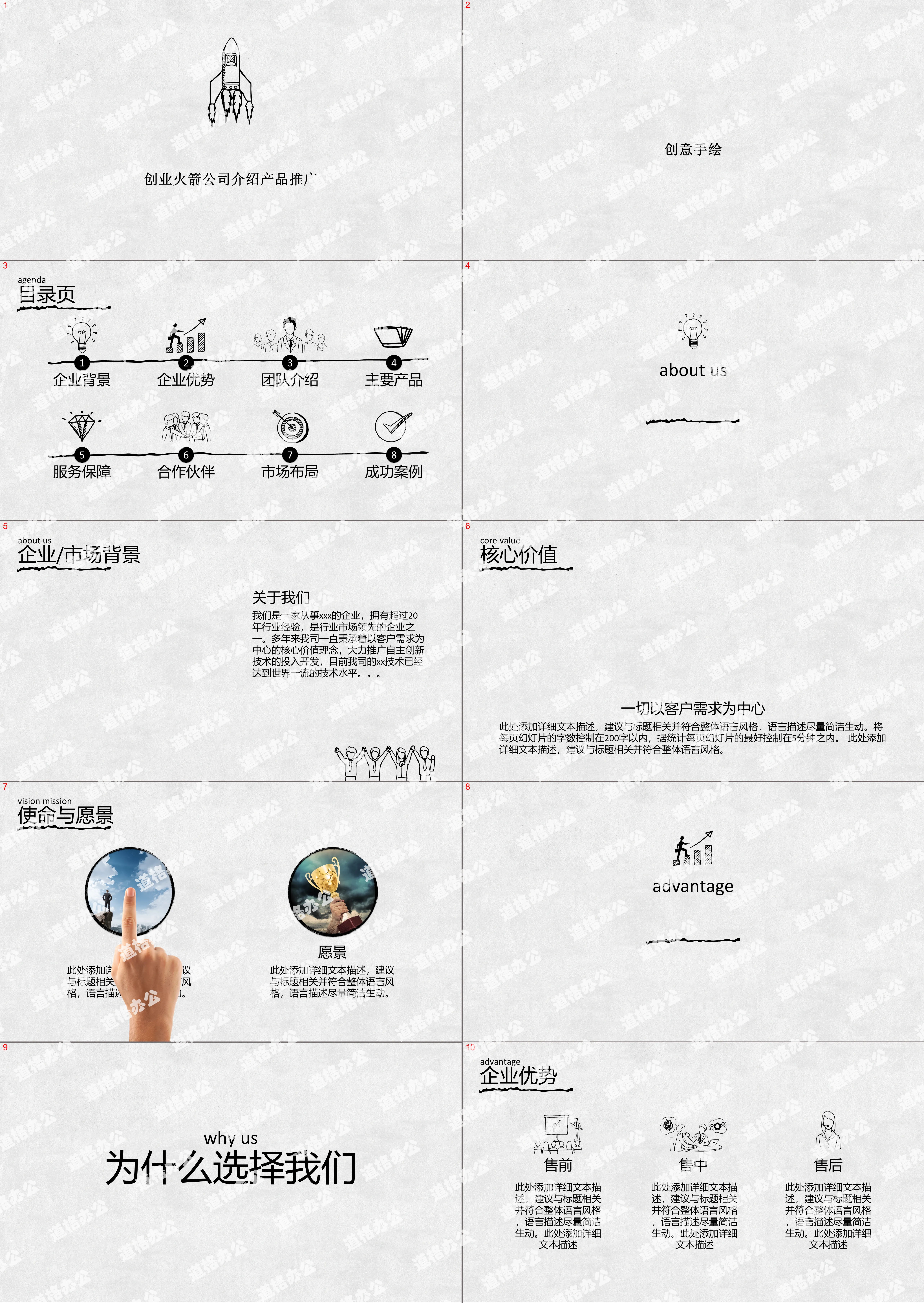 创业火箭公司介绍产品推广PPT模板