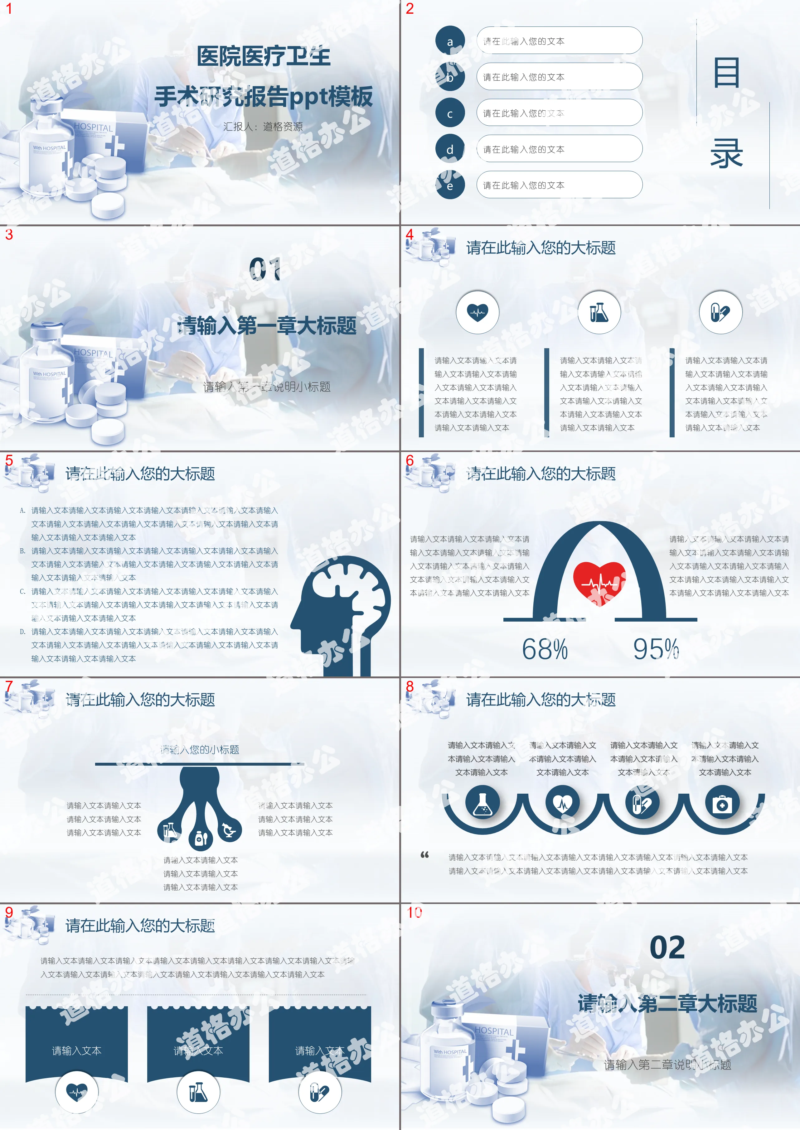 醫院醫療衛生手術研究報告PPT模板