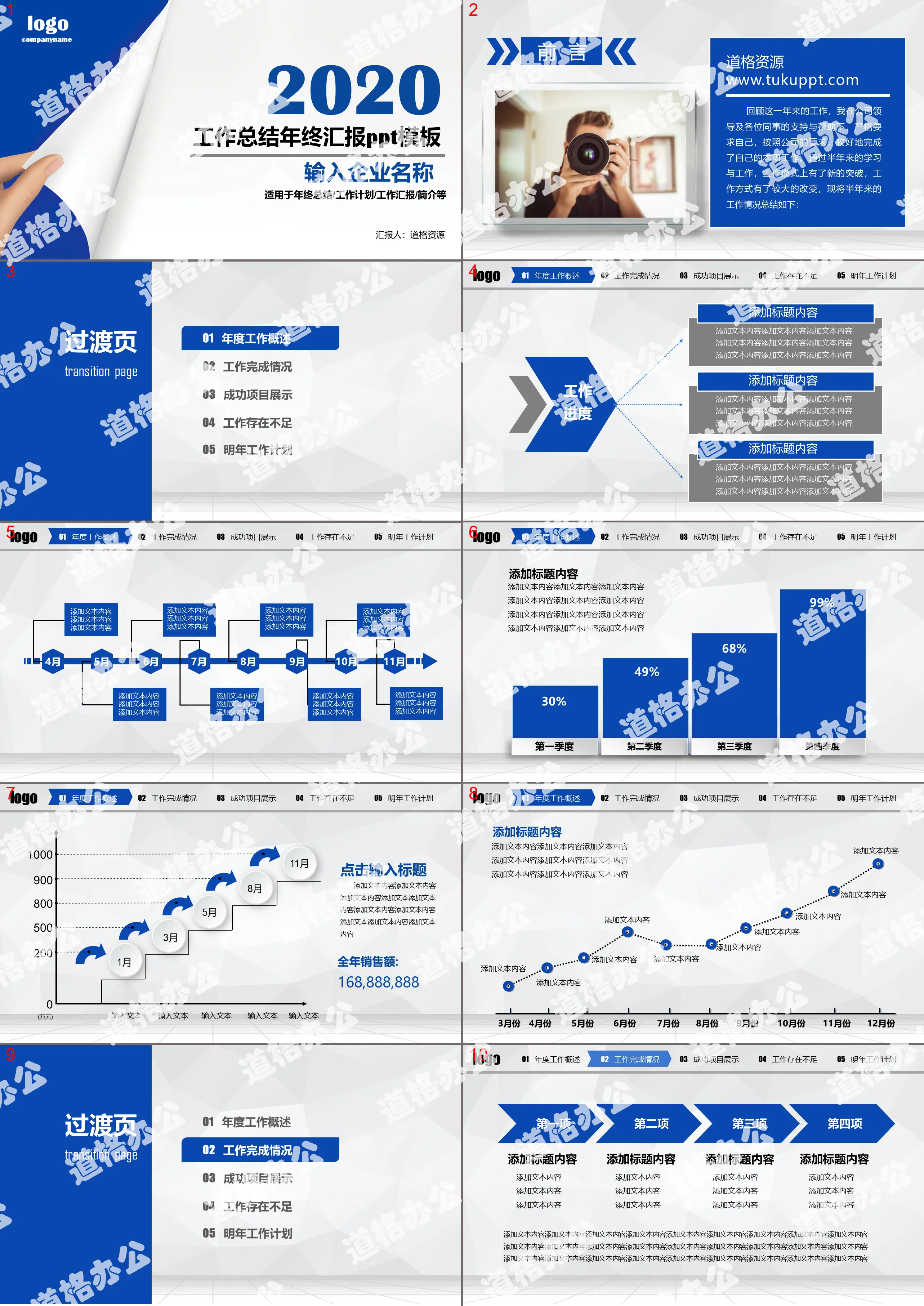 Résumé du travail sur le style d'entreprise bleu simple PPT