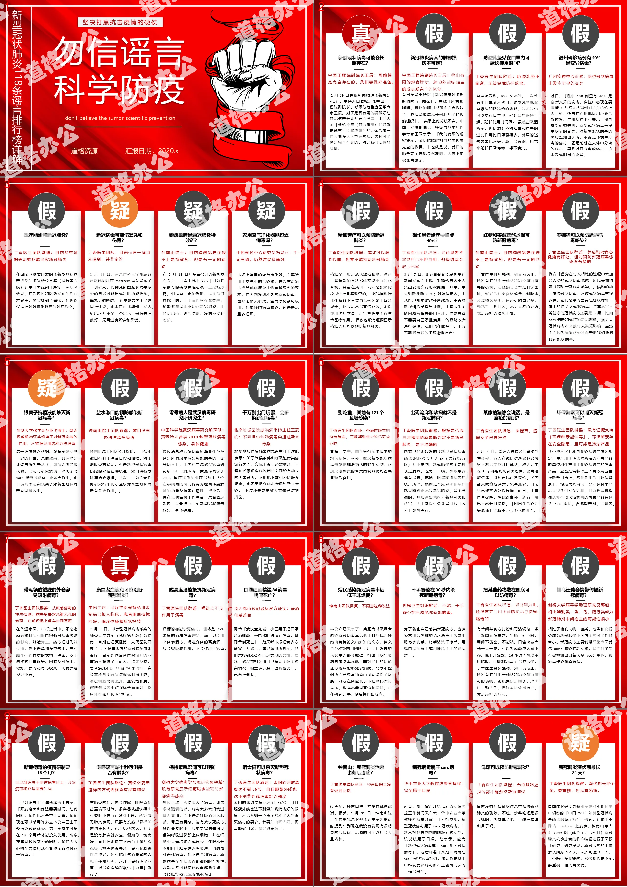 2020 New Coronary Pneumonia 118 Rumor Rankings Detailed Explanation PPT Template