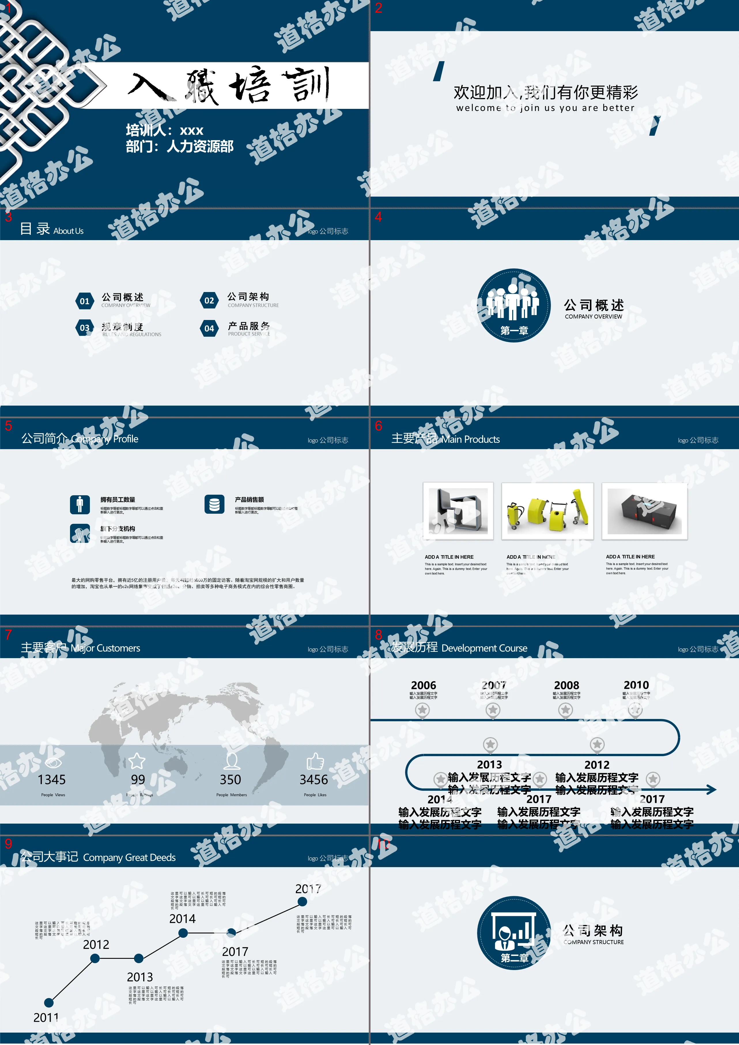 Chinese style simple blue classical business enterprise human resource management entry training PPT template