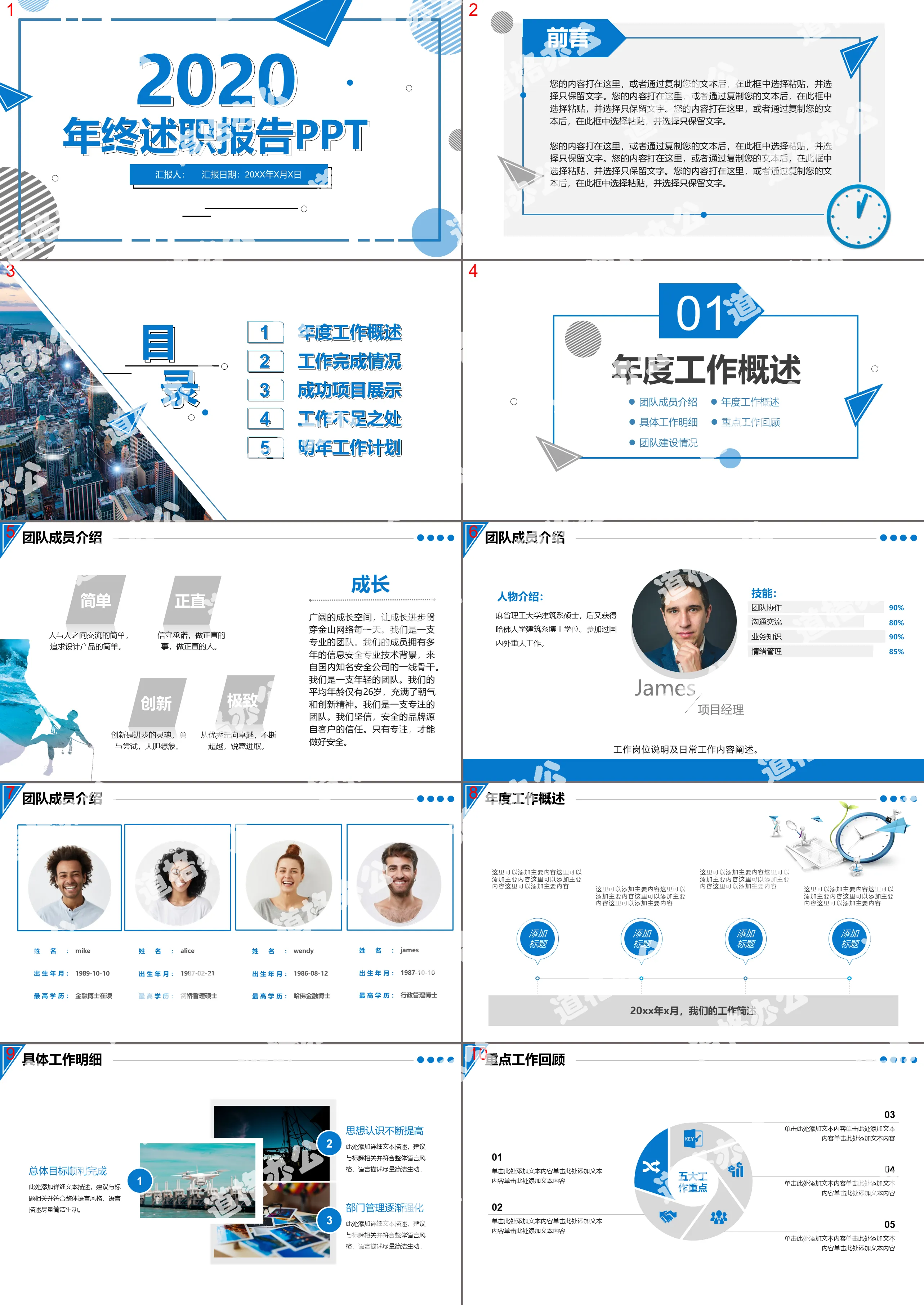 2020藍色大氣簡約風年終述職報告動態PPT模板