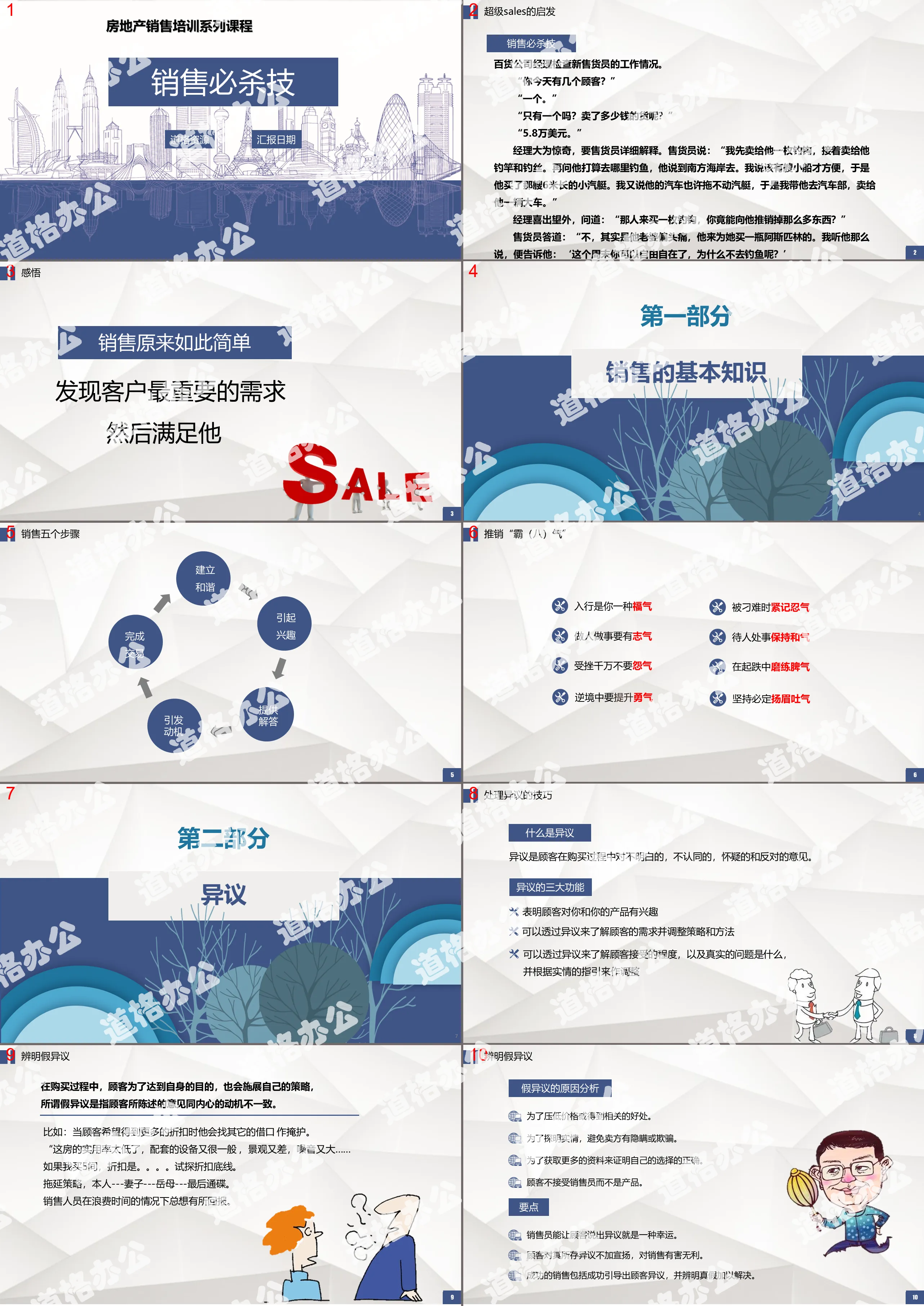 销售技巧系列培训课程 房地产销售培训员工培训入职培训PPT模板