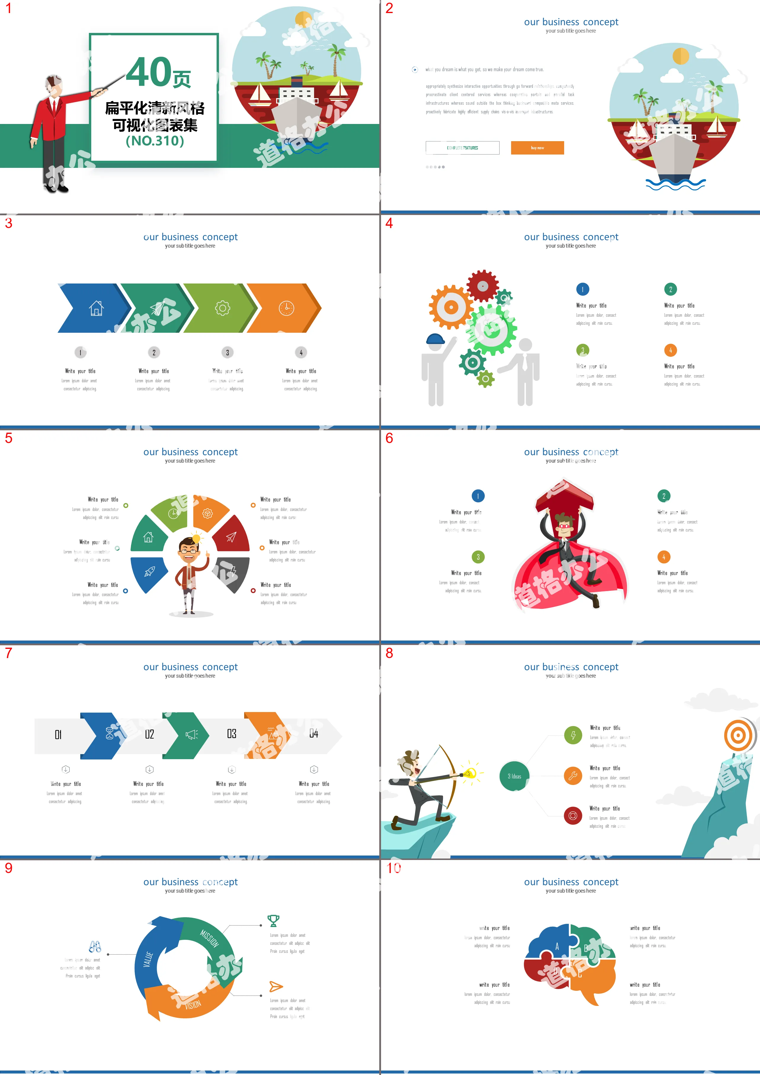 Rapport de synthèse de travail plat de 40 pages, graphique PPT visuel