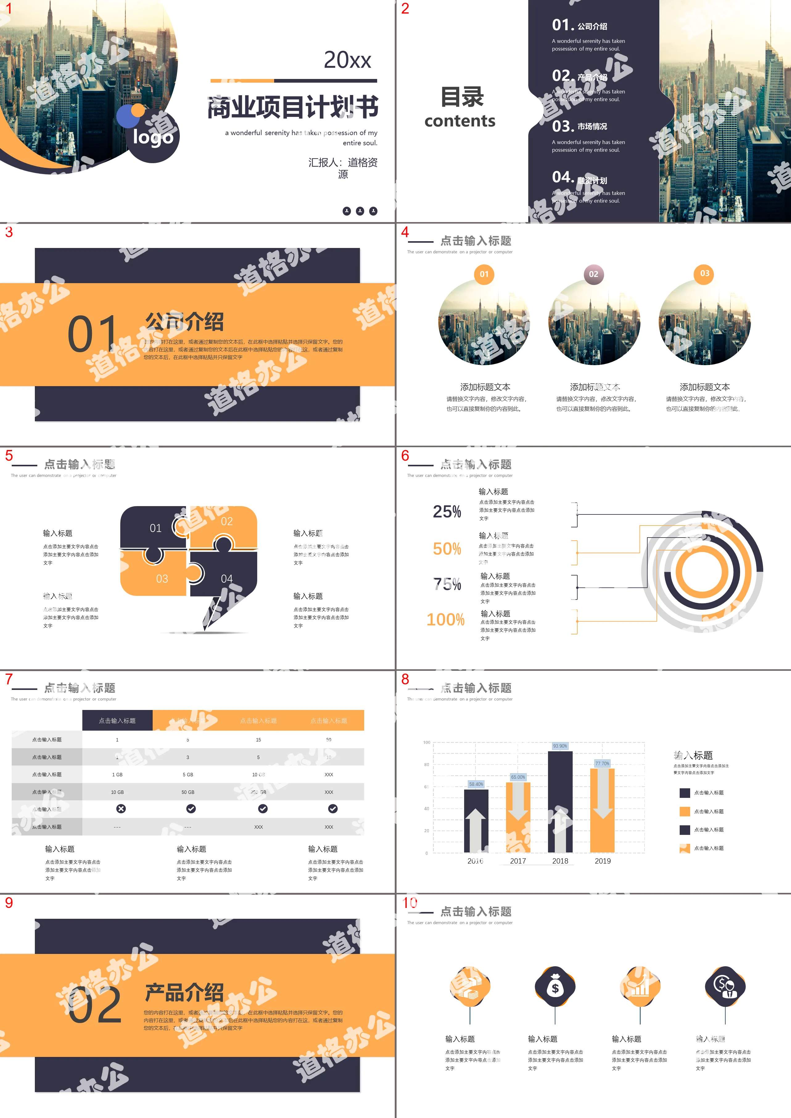 Modèle PPT de plan de financement de projet commercial de style commercial simple