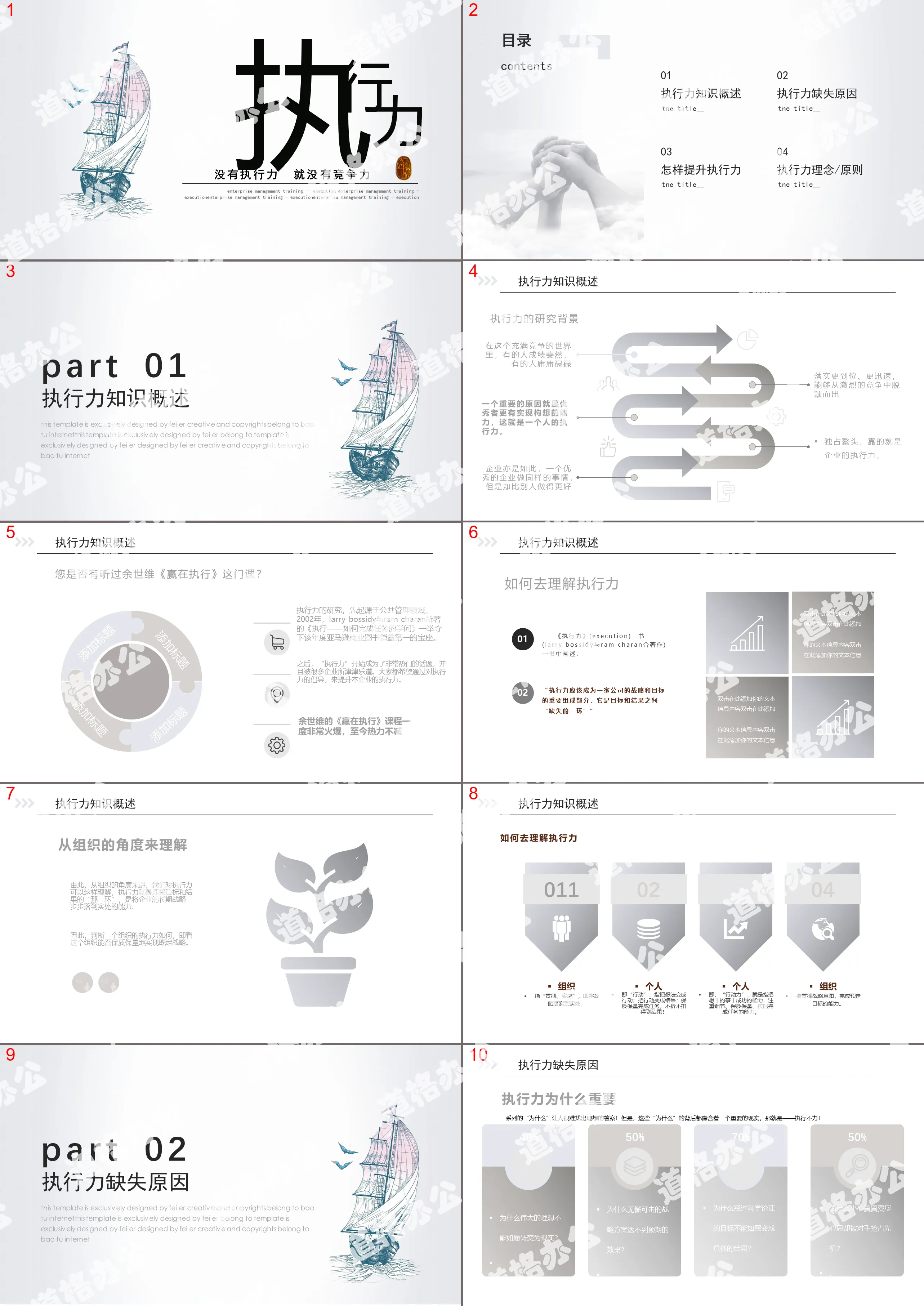 灰色创意商务风企业执行力培训PPT模板