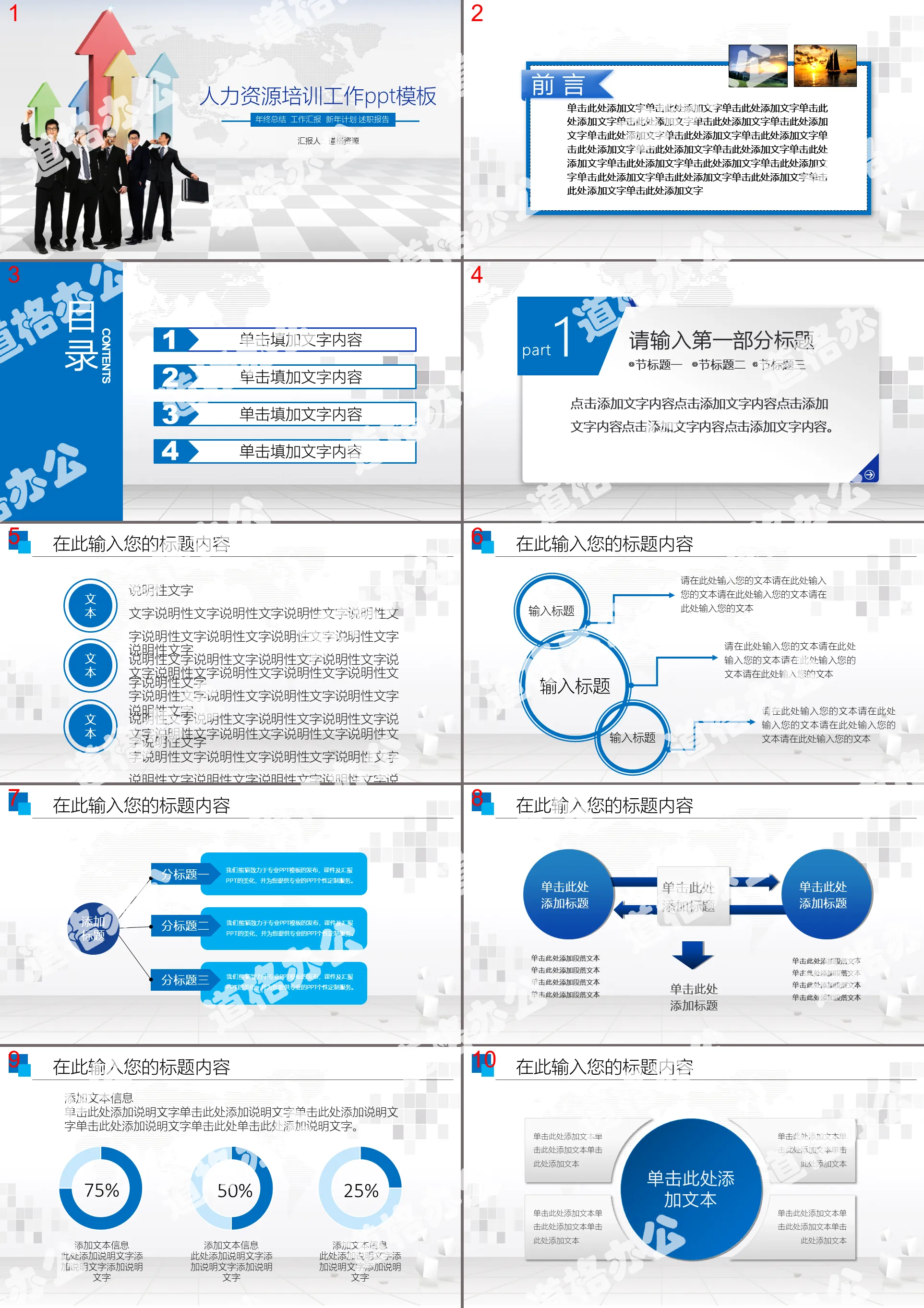 人力資源培訓工作PPT模板