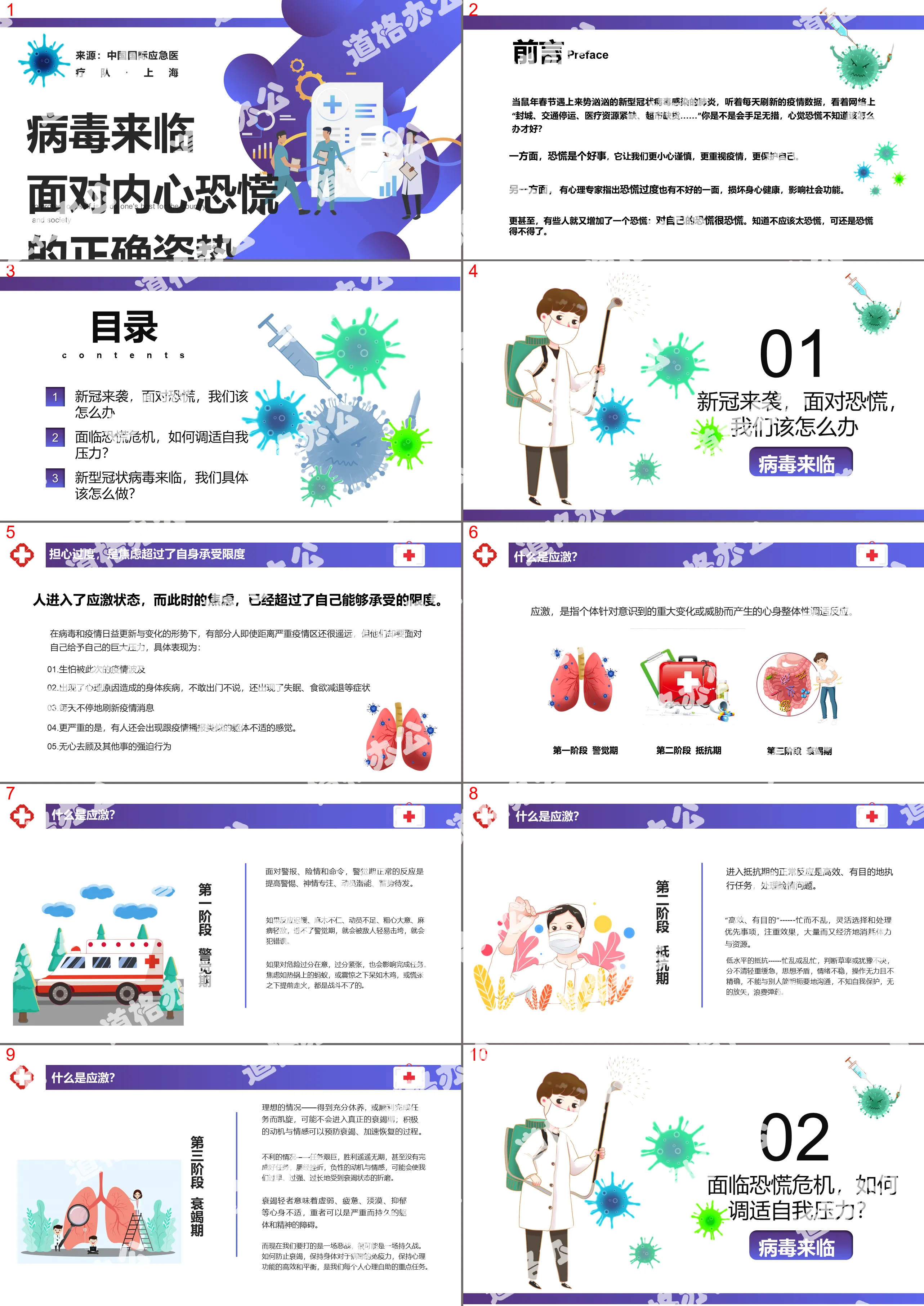 疫情期间正确面对内心恐慌教育指导PPT模板