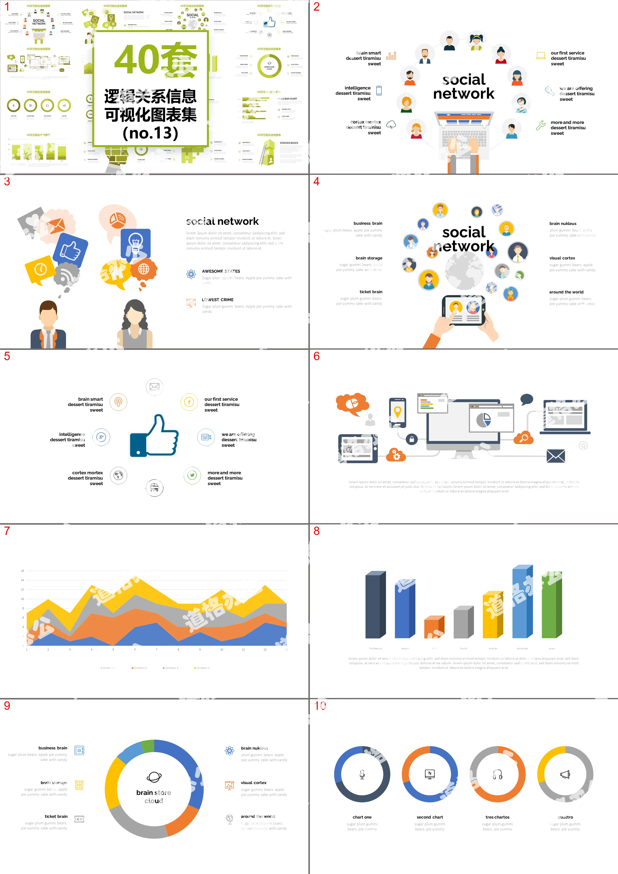 40-page logical relationship graphic information visualization PPT chart