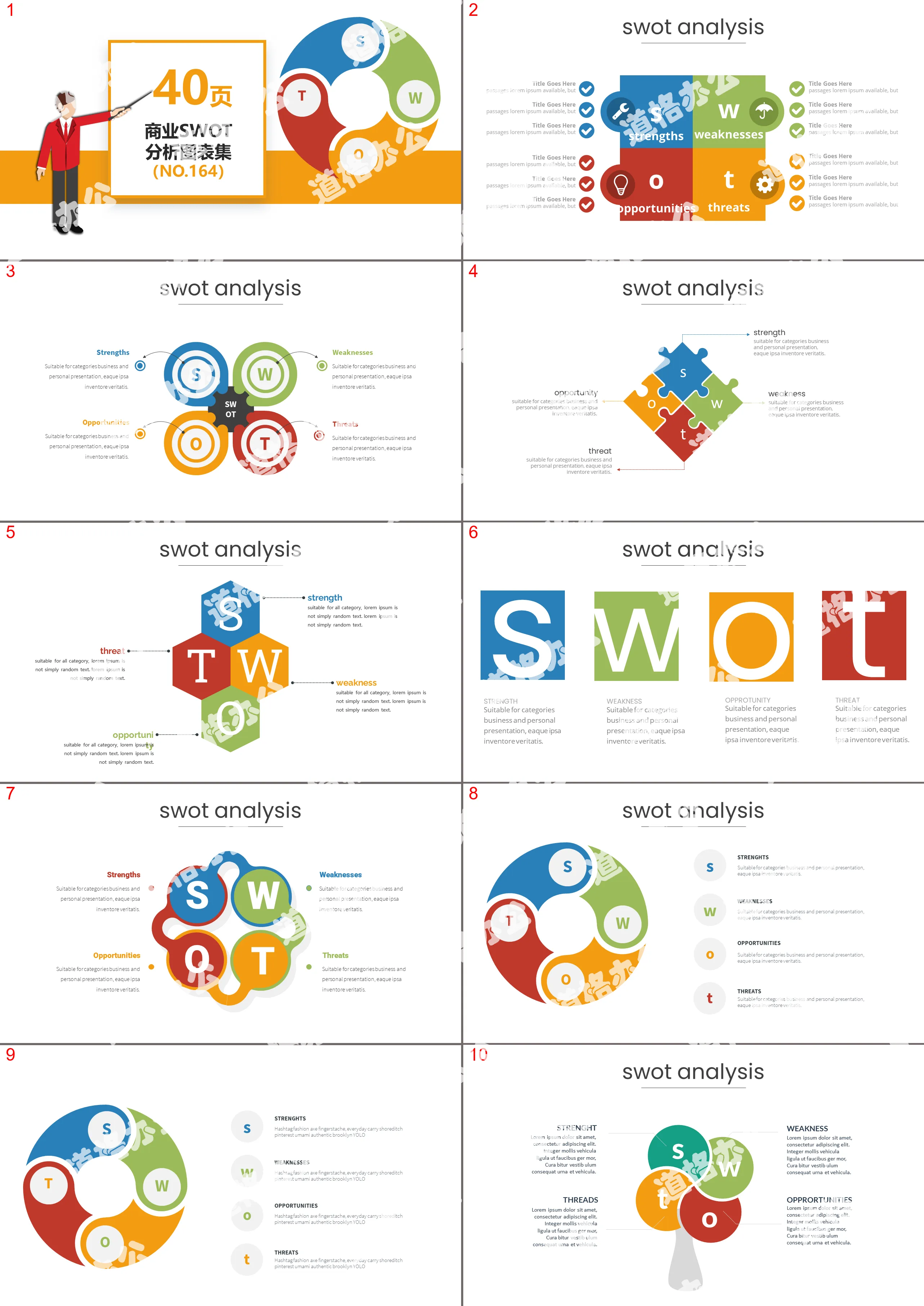 Business swot analysis PPT chart set template