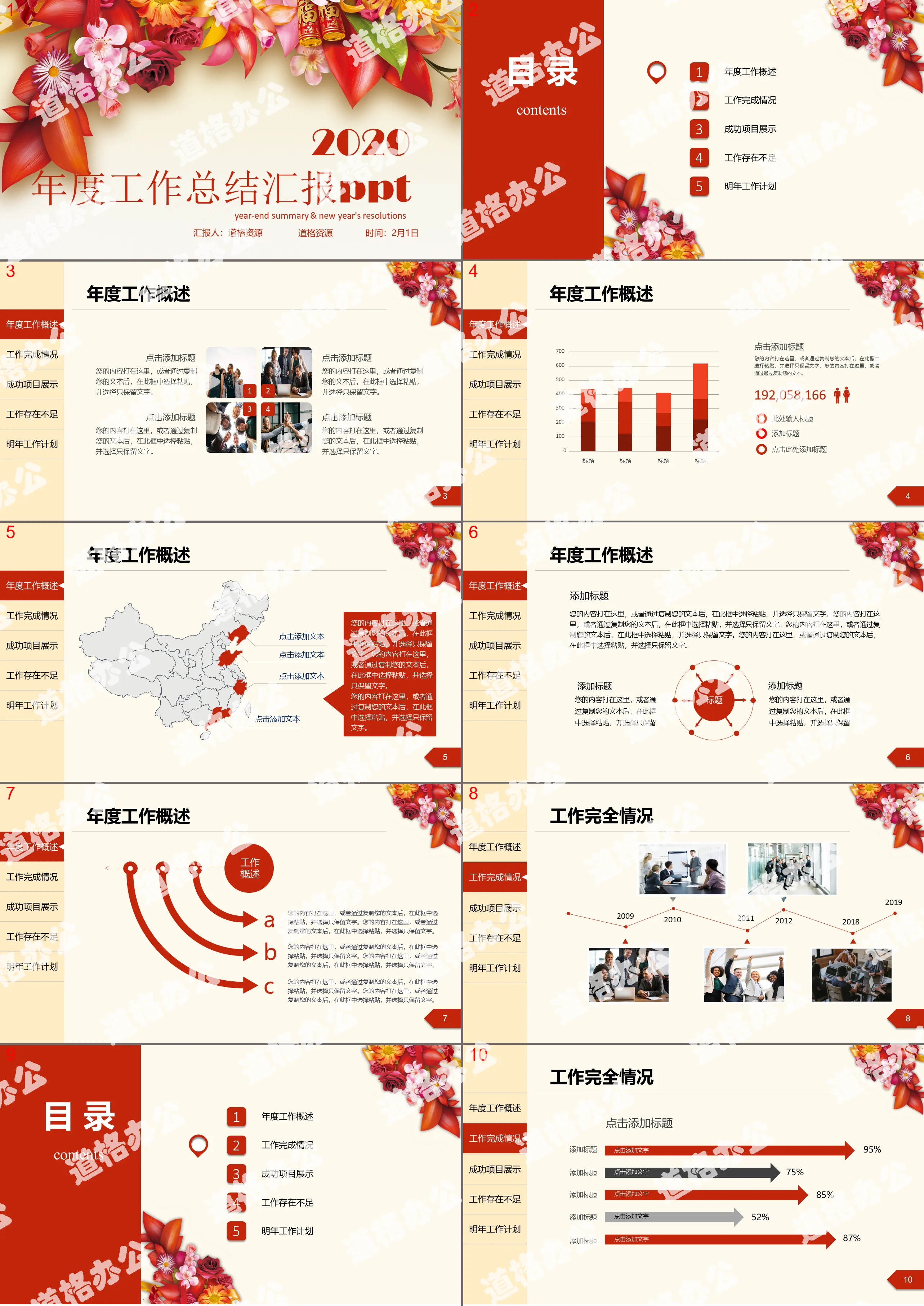 Modèle PPT de résumé annuel des travaux de la fête chinoise rouge