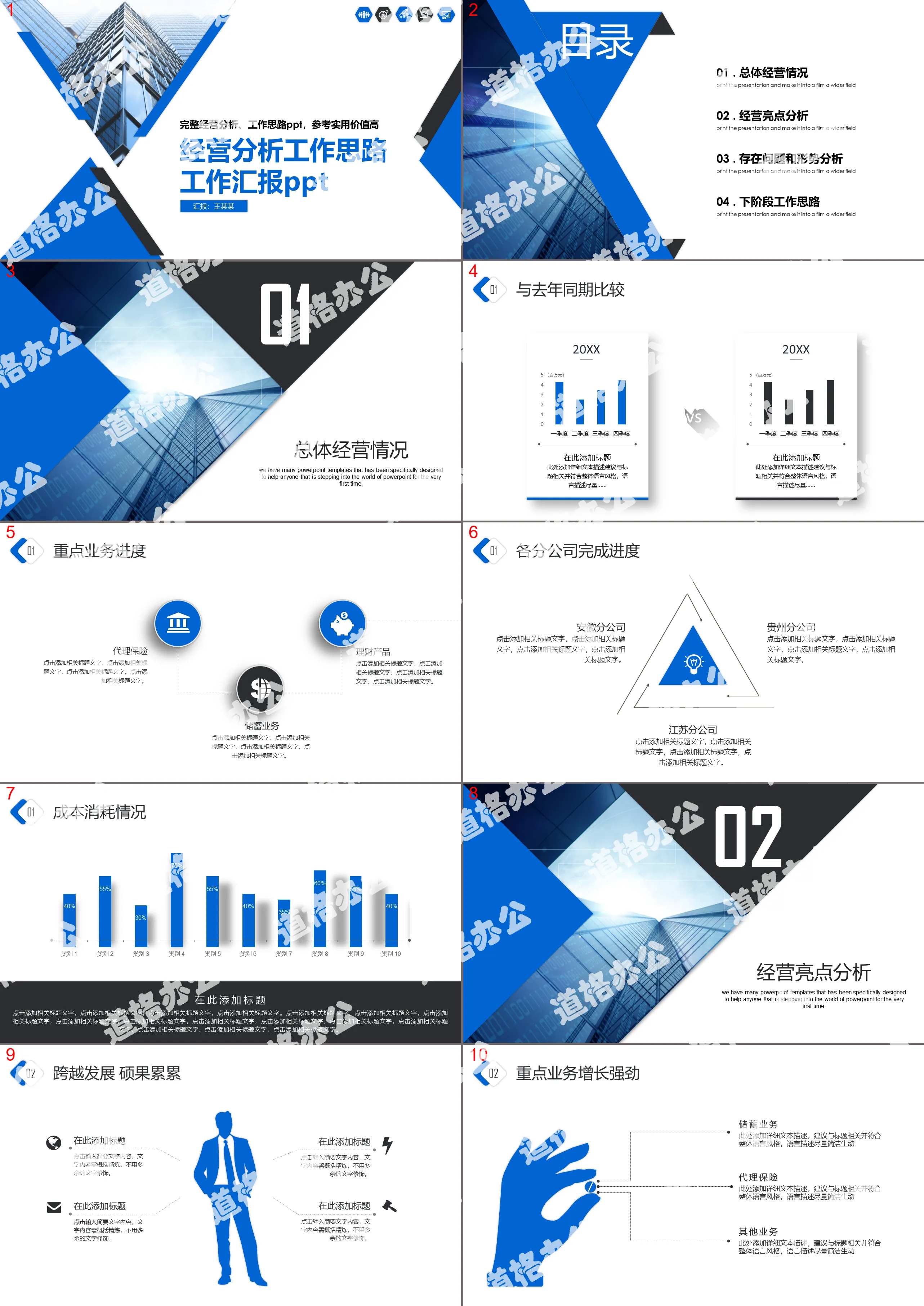 Creative business wind year work report business analysis work plan PPT template