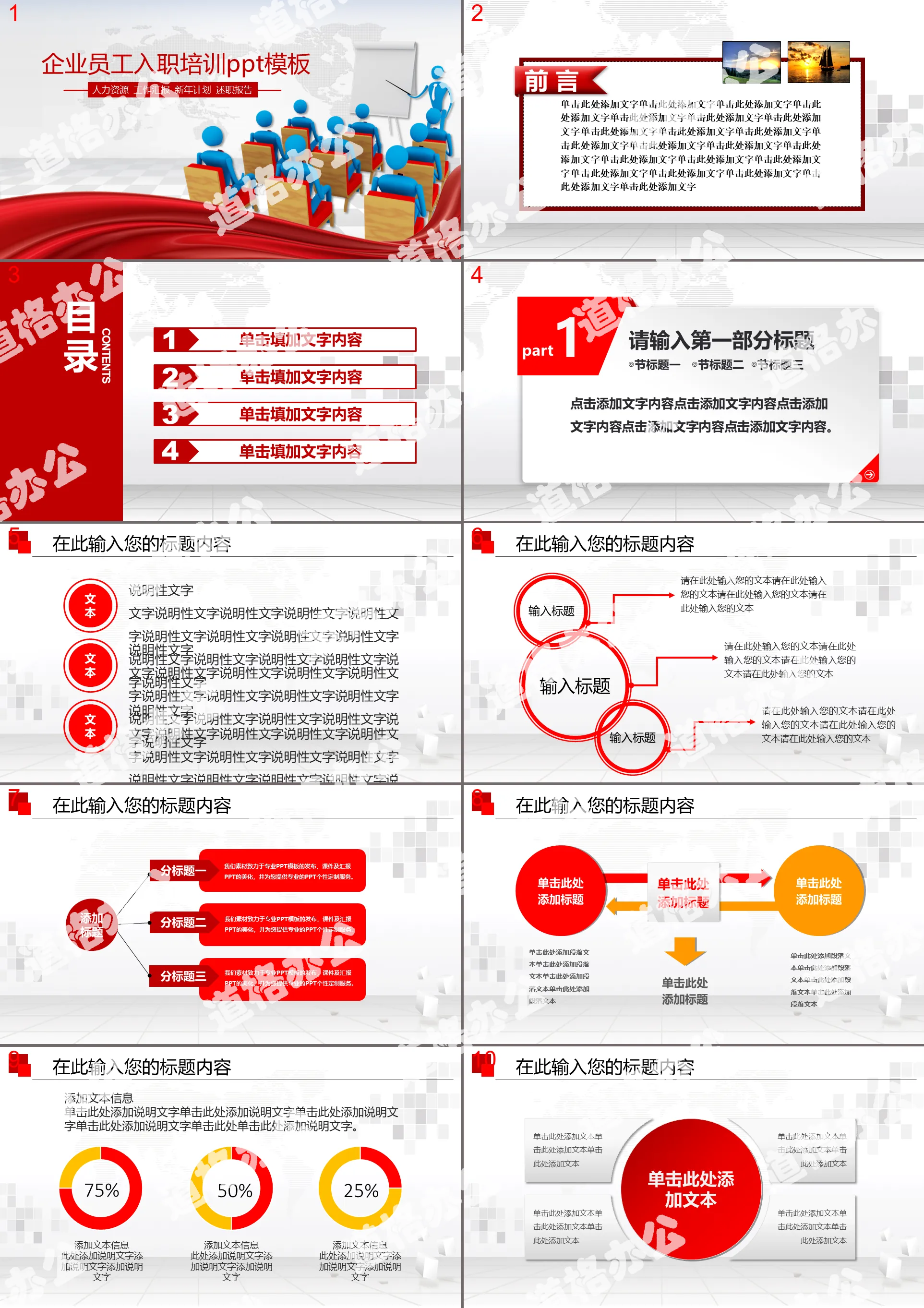 企业员工入职培训ppt模板