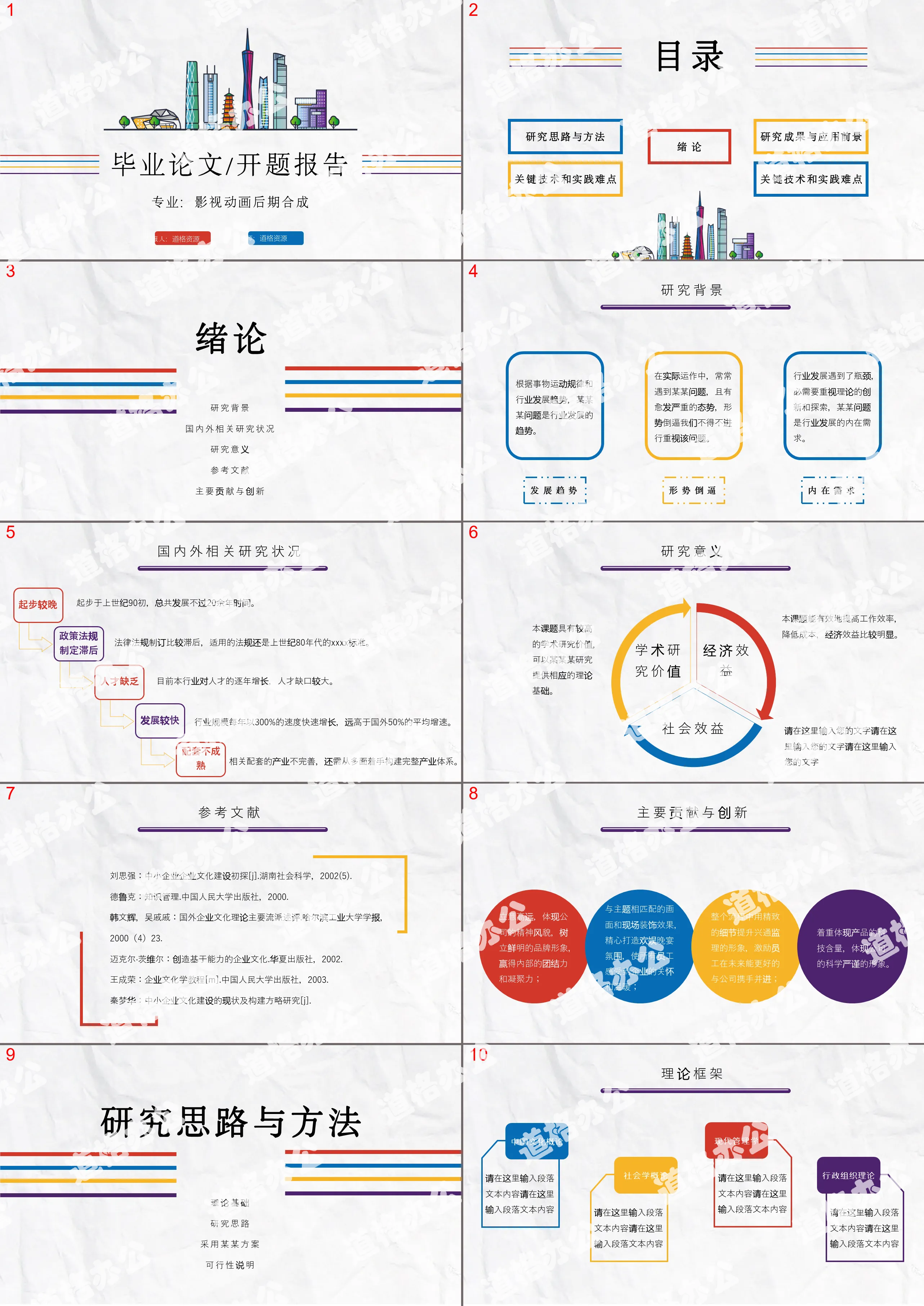 Simple graduation thesis defense opening report PPT template