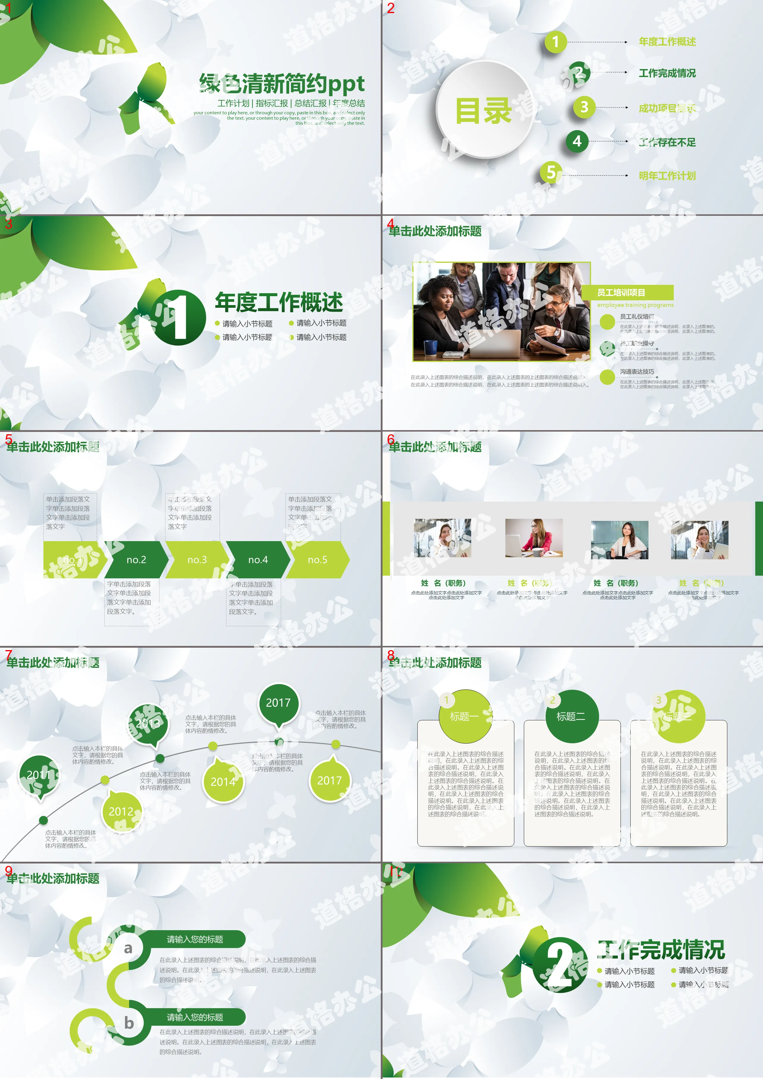 Simple green fresh education training work report PPT template