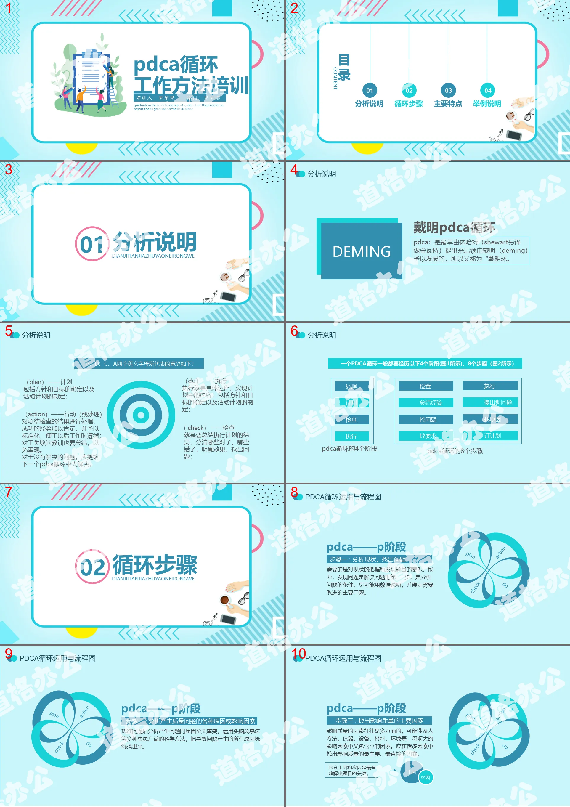 PDCA cycle working method training PPT template