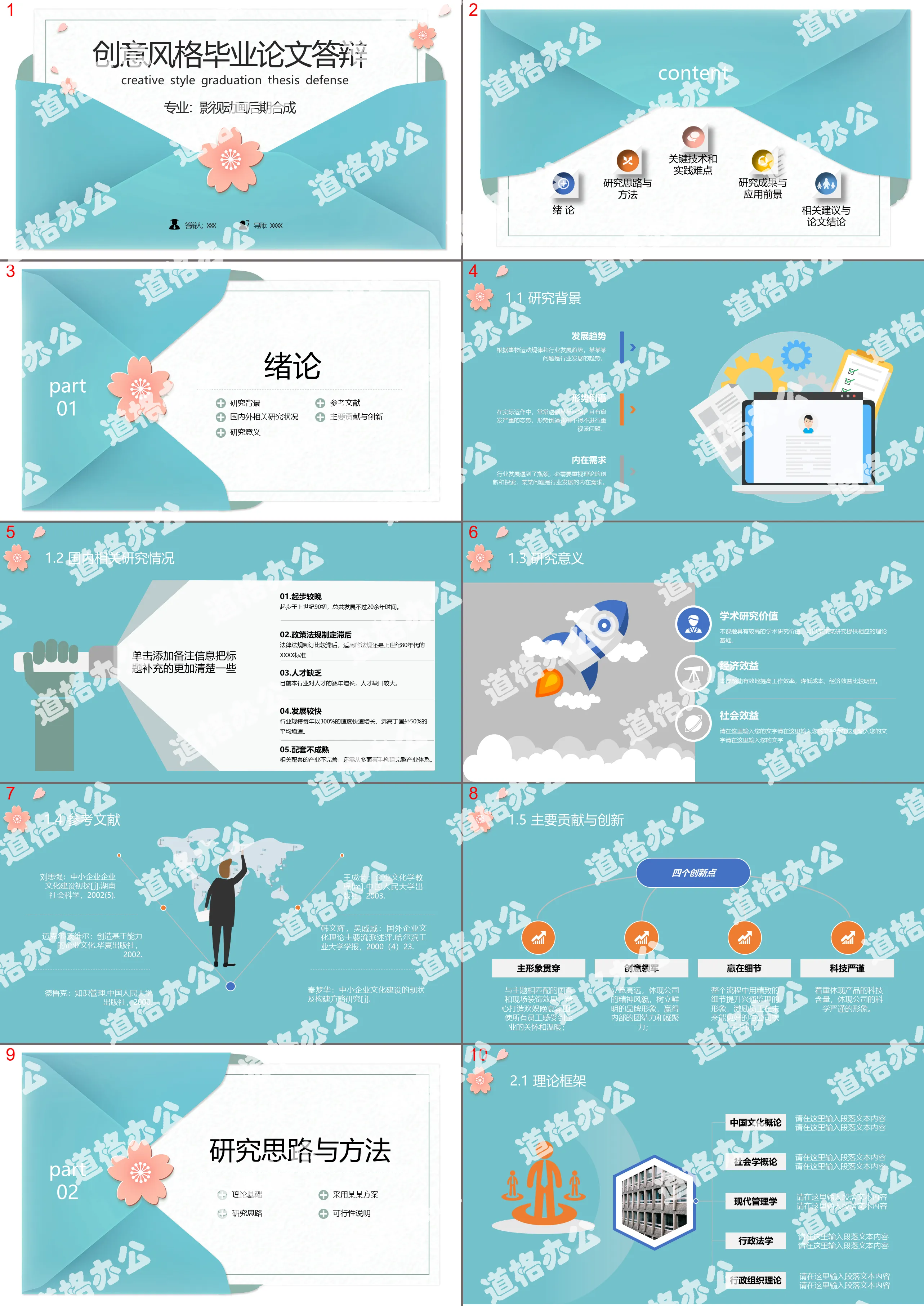 簡約創意信封風格畢業論文答辯開題報告PPT模板