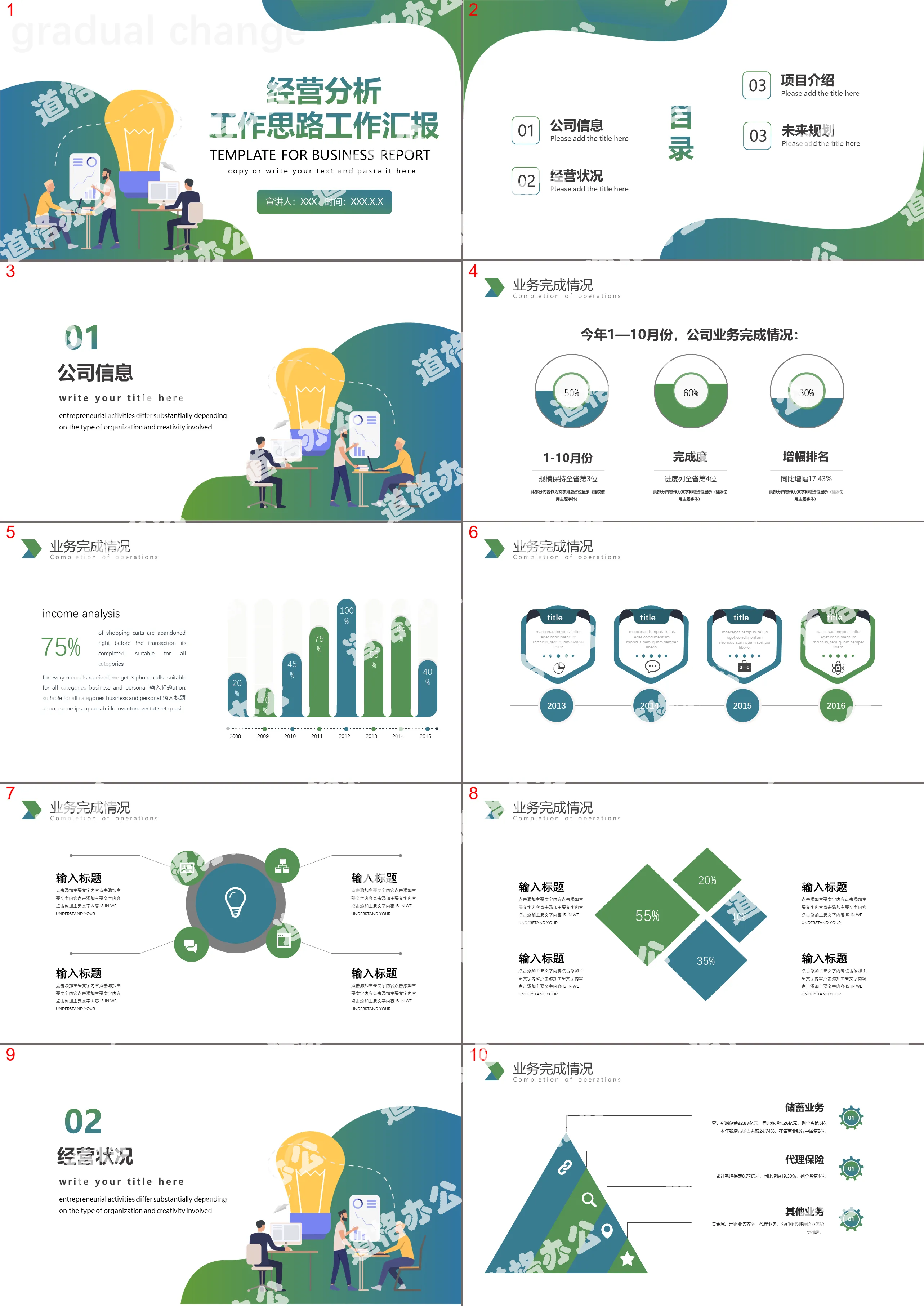 扁平渐变色经营分析工作思路工作汇报PPT模板