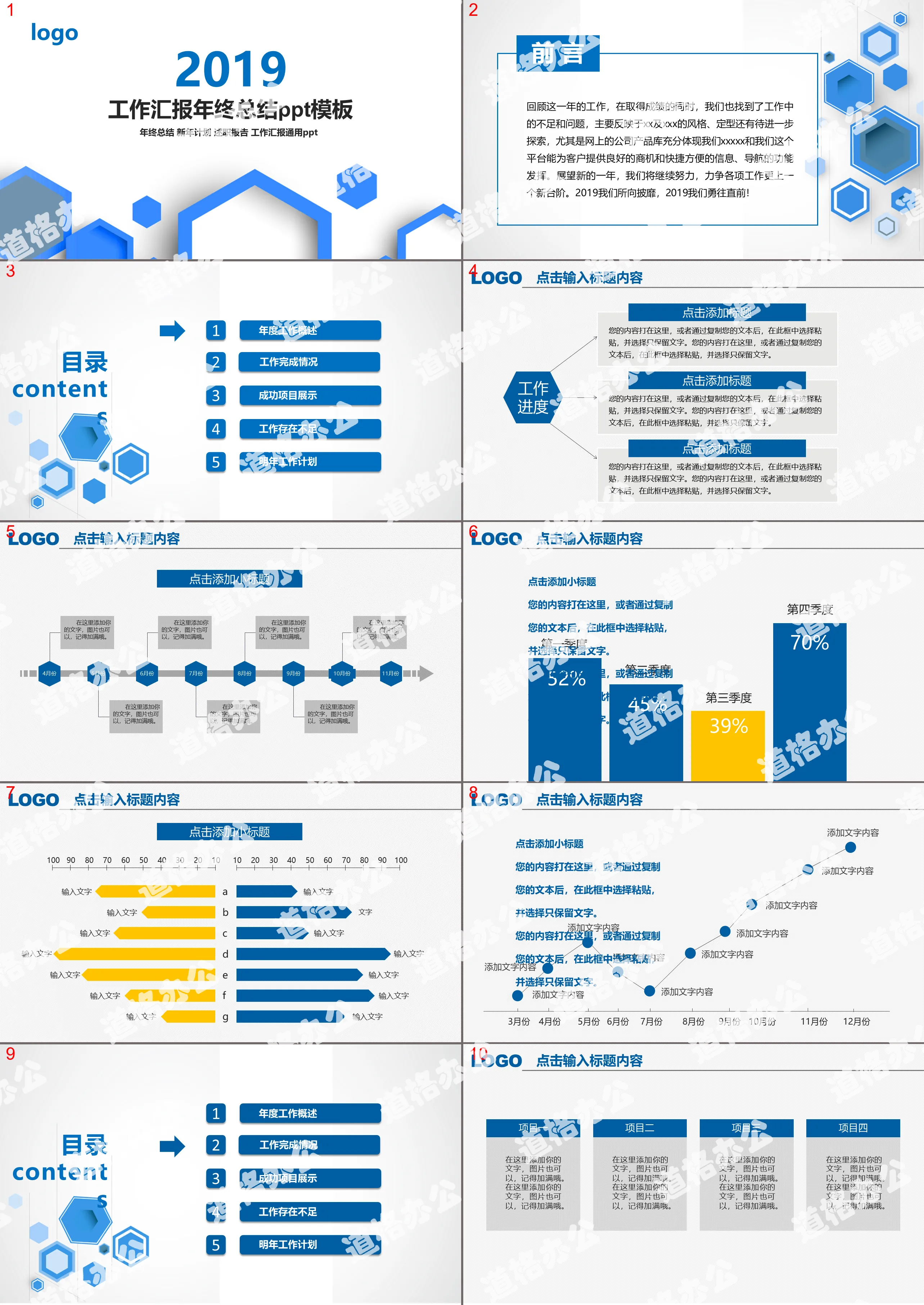 Modèle ppt de résumé des travaux de fin d'année 2018