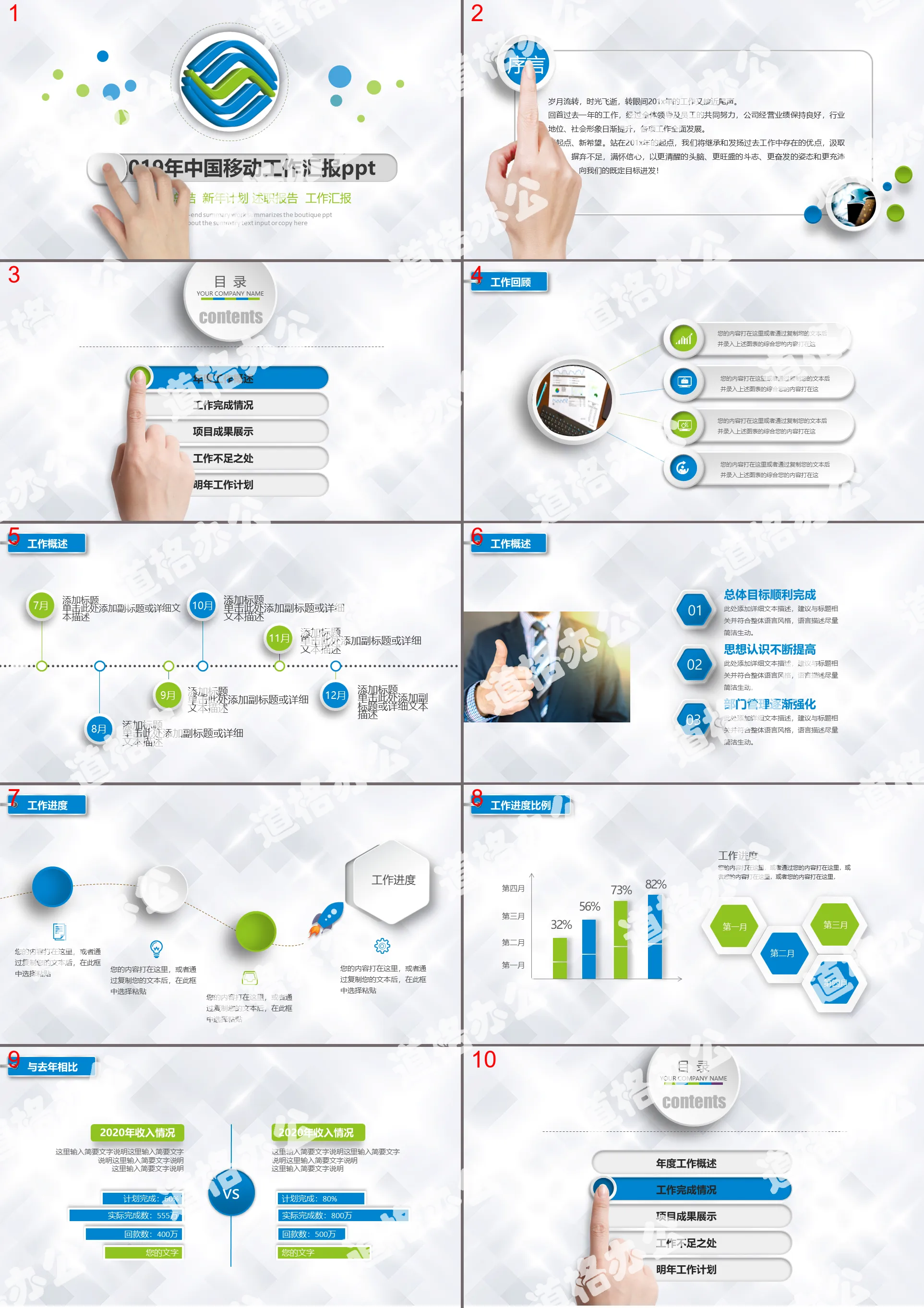 Modèle PPT de rapport de synthèse du plan de travail de Microsome Simple China Mobile 2019