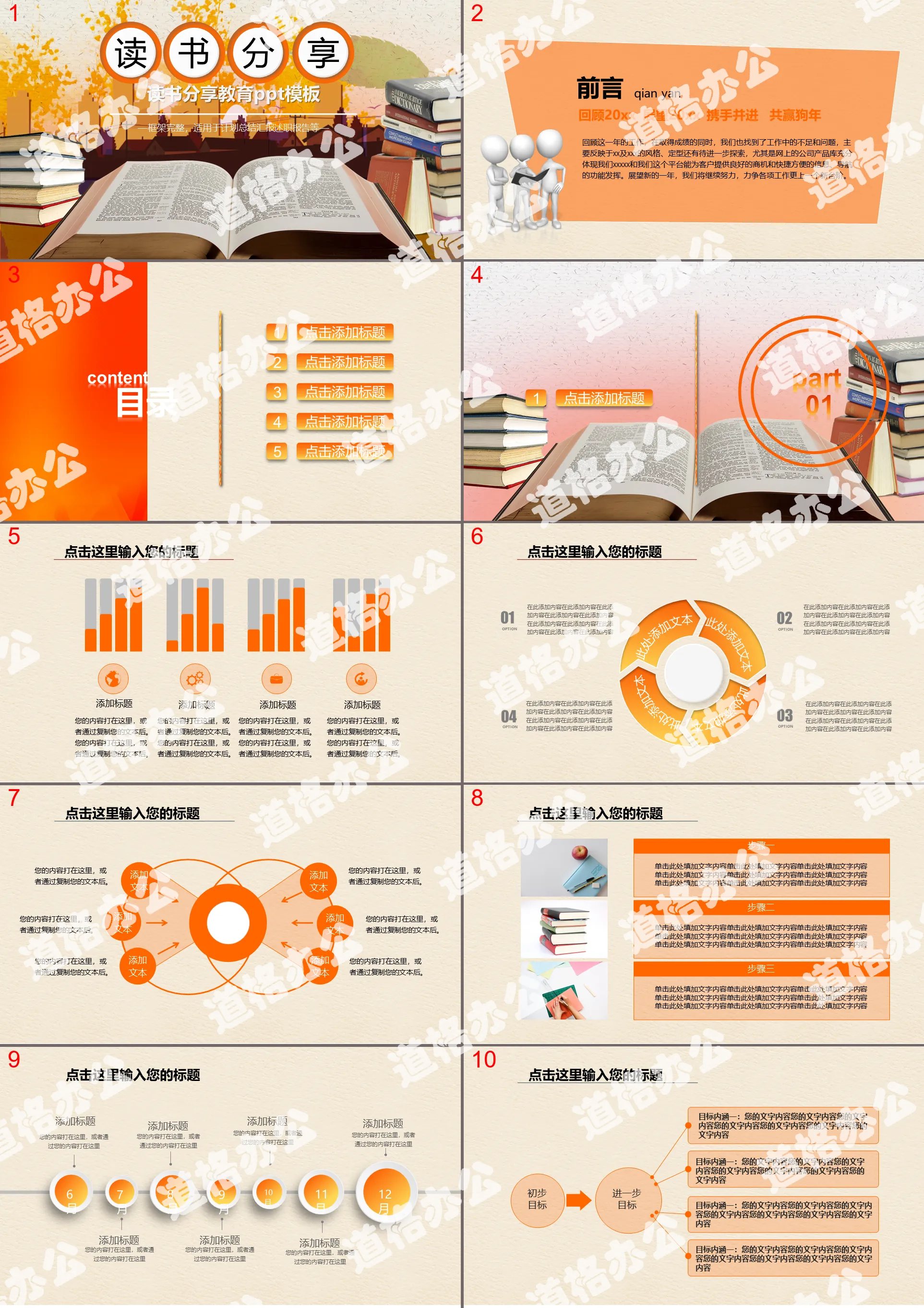 Retro reading sharing education PPT template