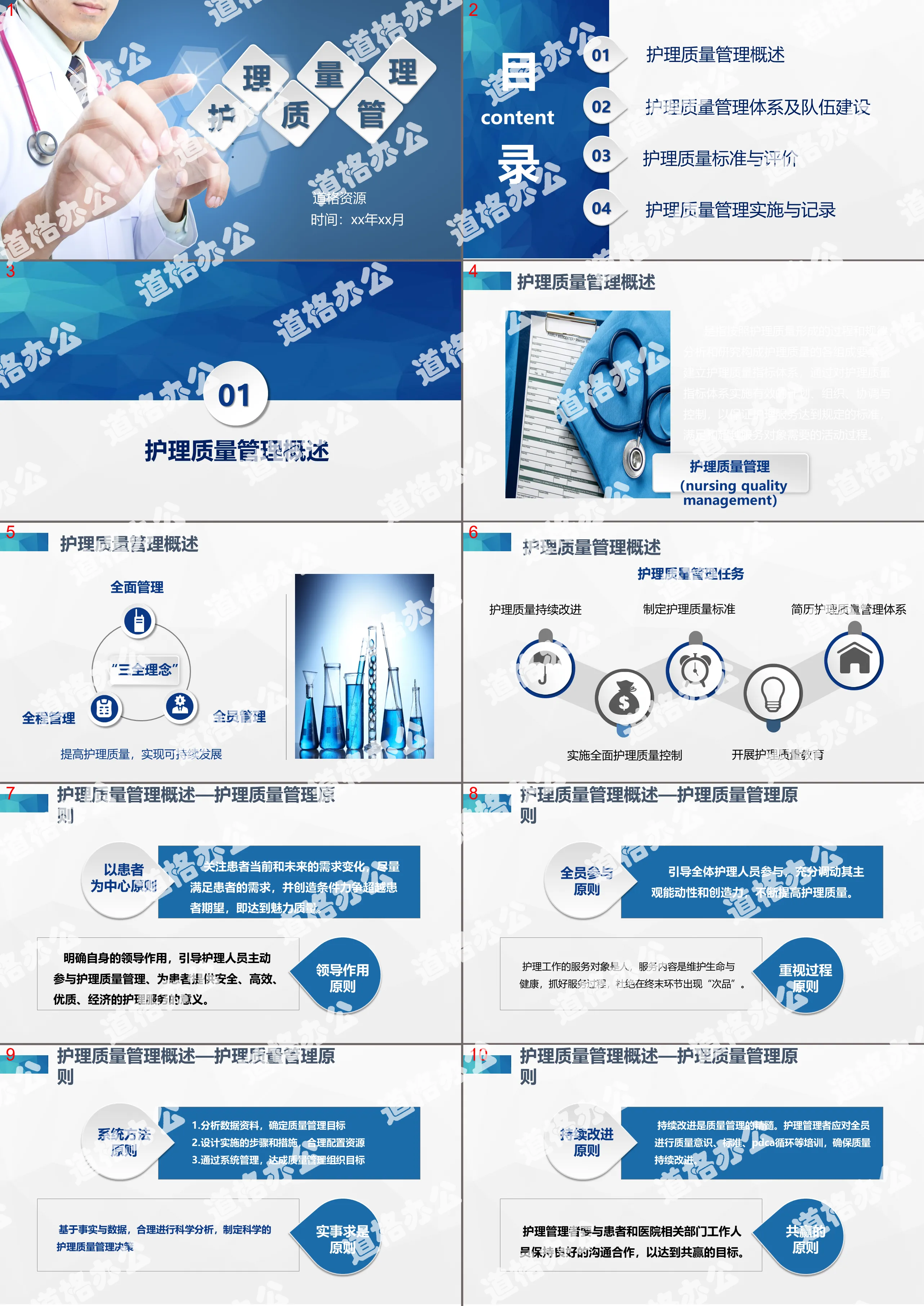 微粒体医疗护理质量管理介绍PPT模板