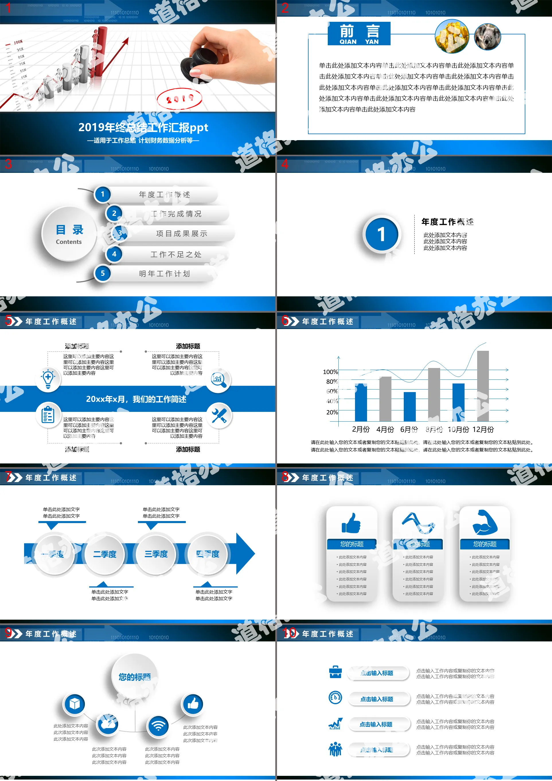 2019藍色年終總結工作匯報PPT模板