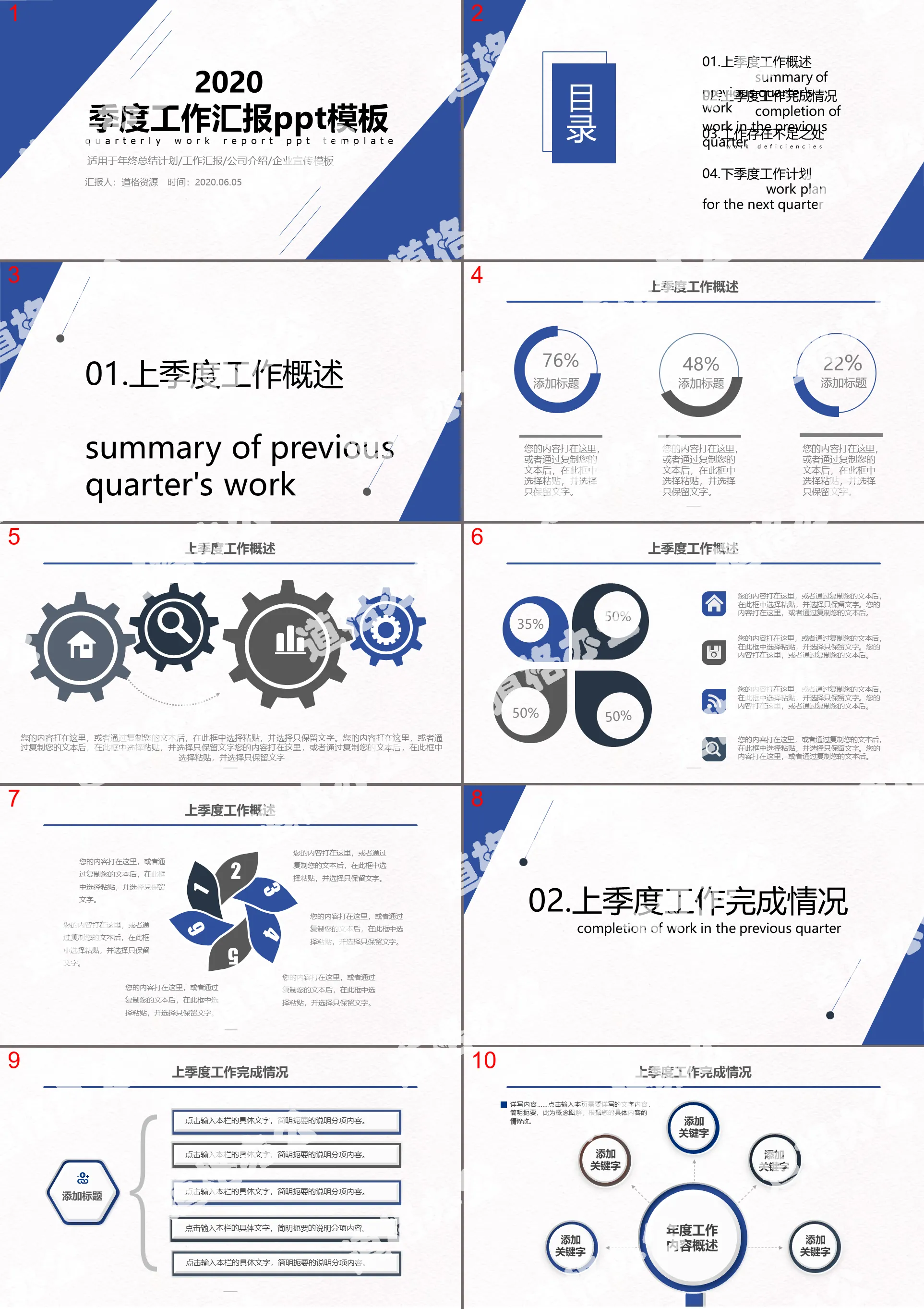 2019简约商务风季度工作汇报工作总结PPT模板