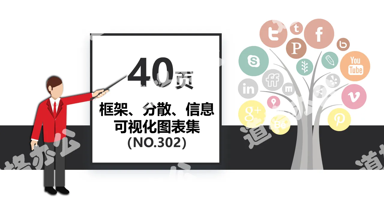 40页框架分散关系信息可视化PPT图表