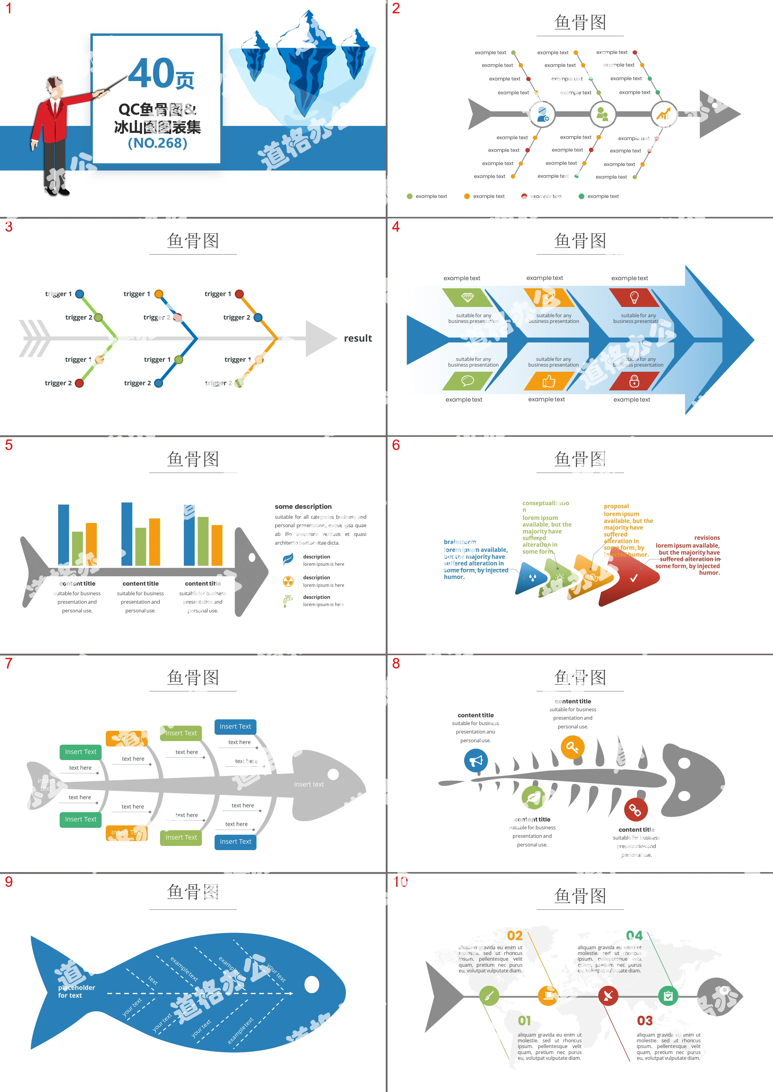 QC品管圈魚骨圖PPT圖表合集