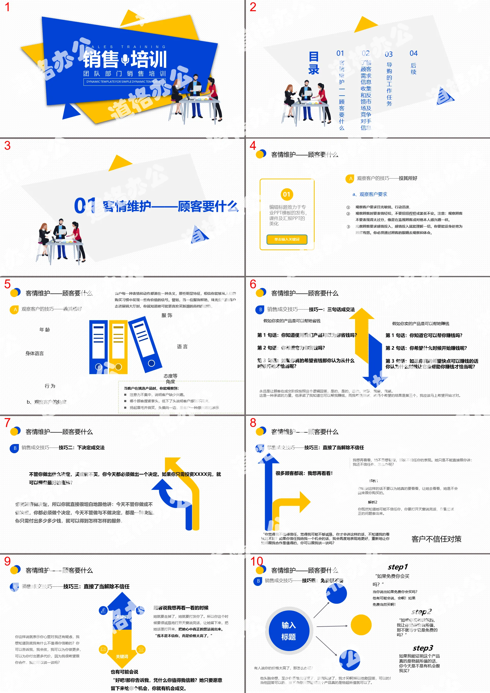 簡約團隊部門銷售培訓PPT模板