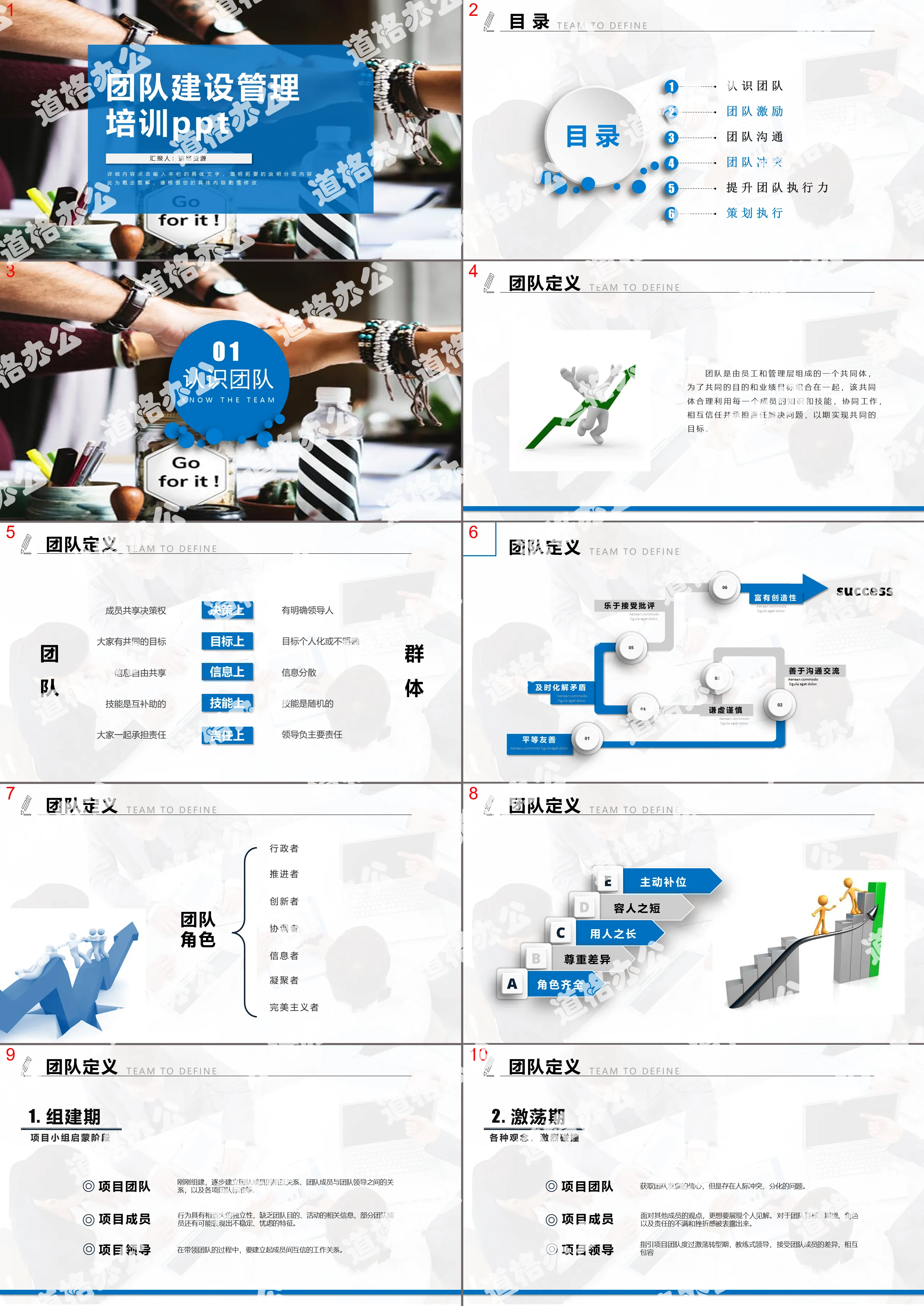 蓝色商务团队建设管理培训PPT