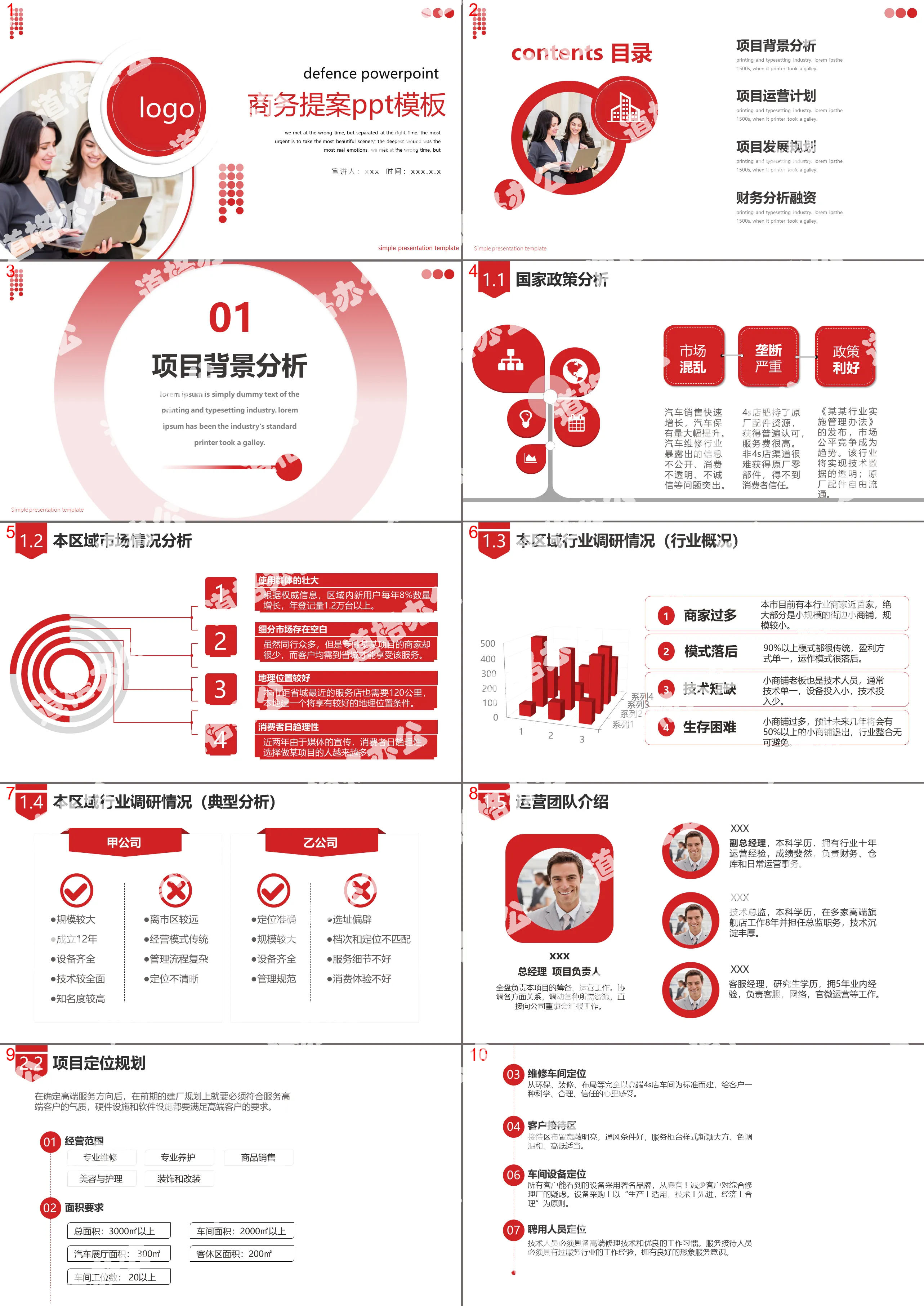 红色商务商业融资计划书PPT模板