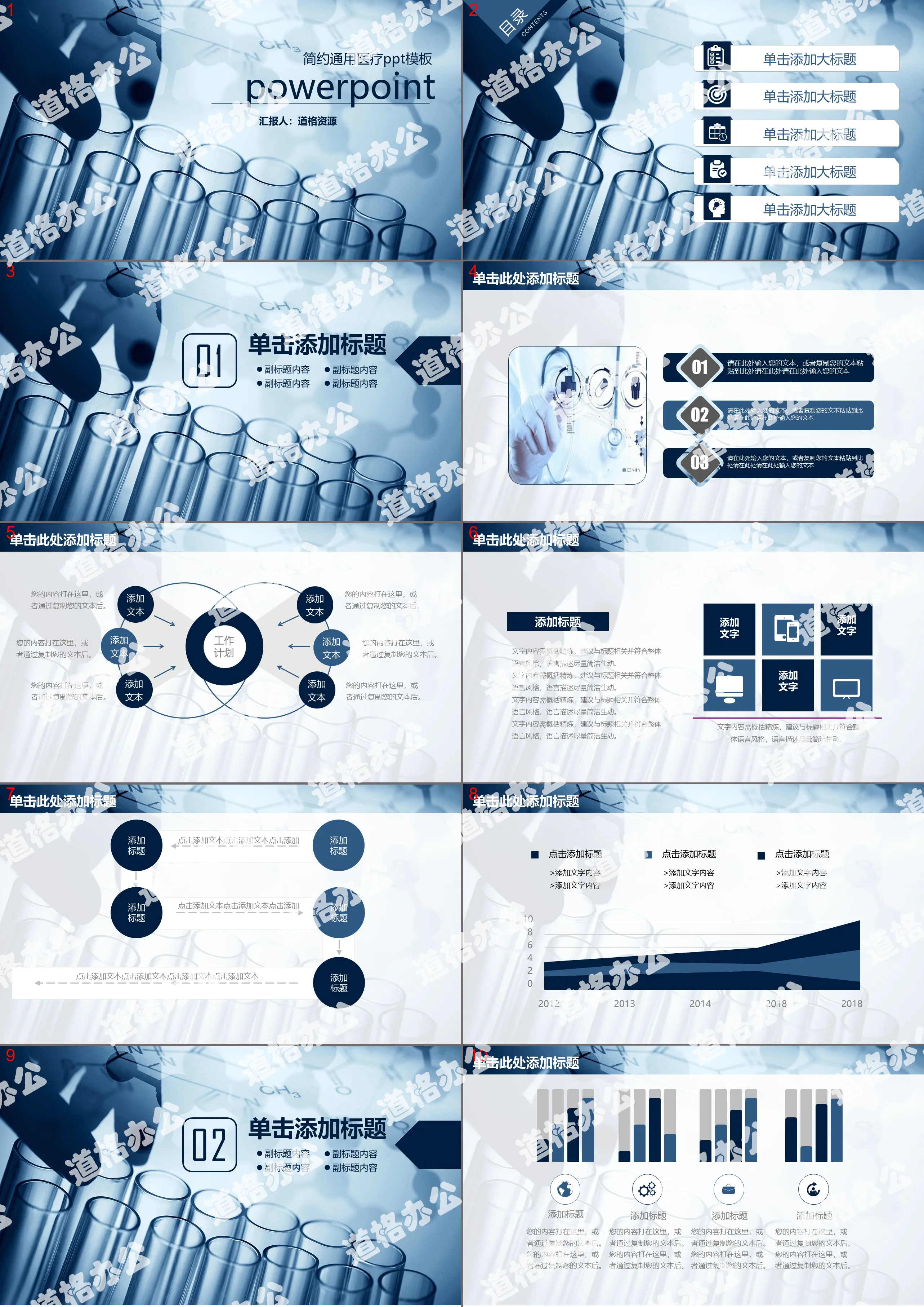 Modèle PPT de projet médical de graphique de données d'analyse d'introduction médicale