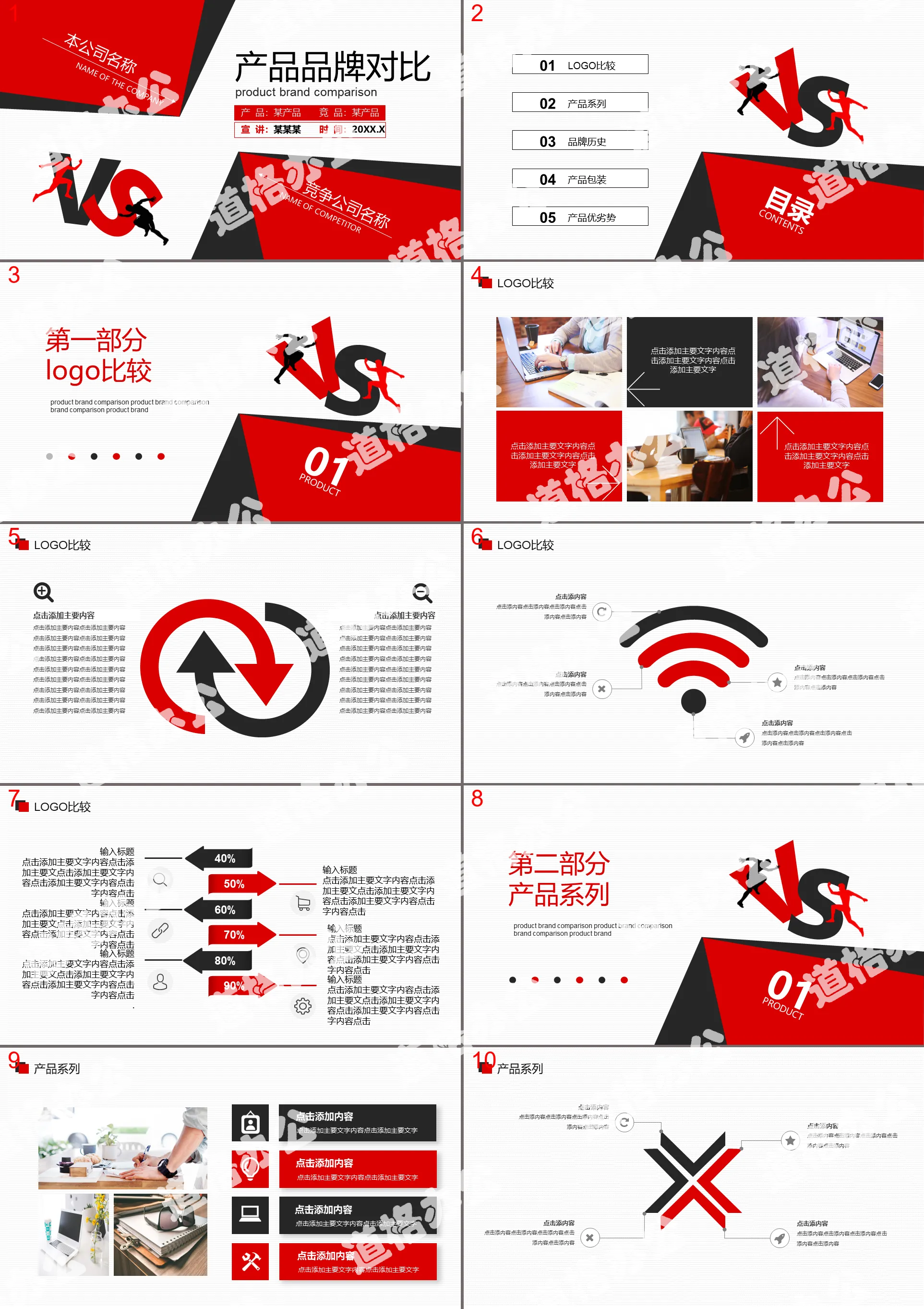 产品品牌竞争对比动态PPT模板