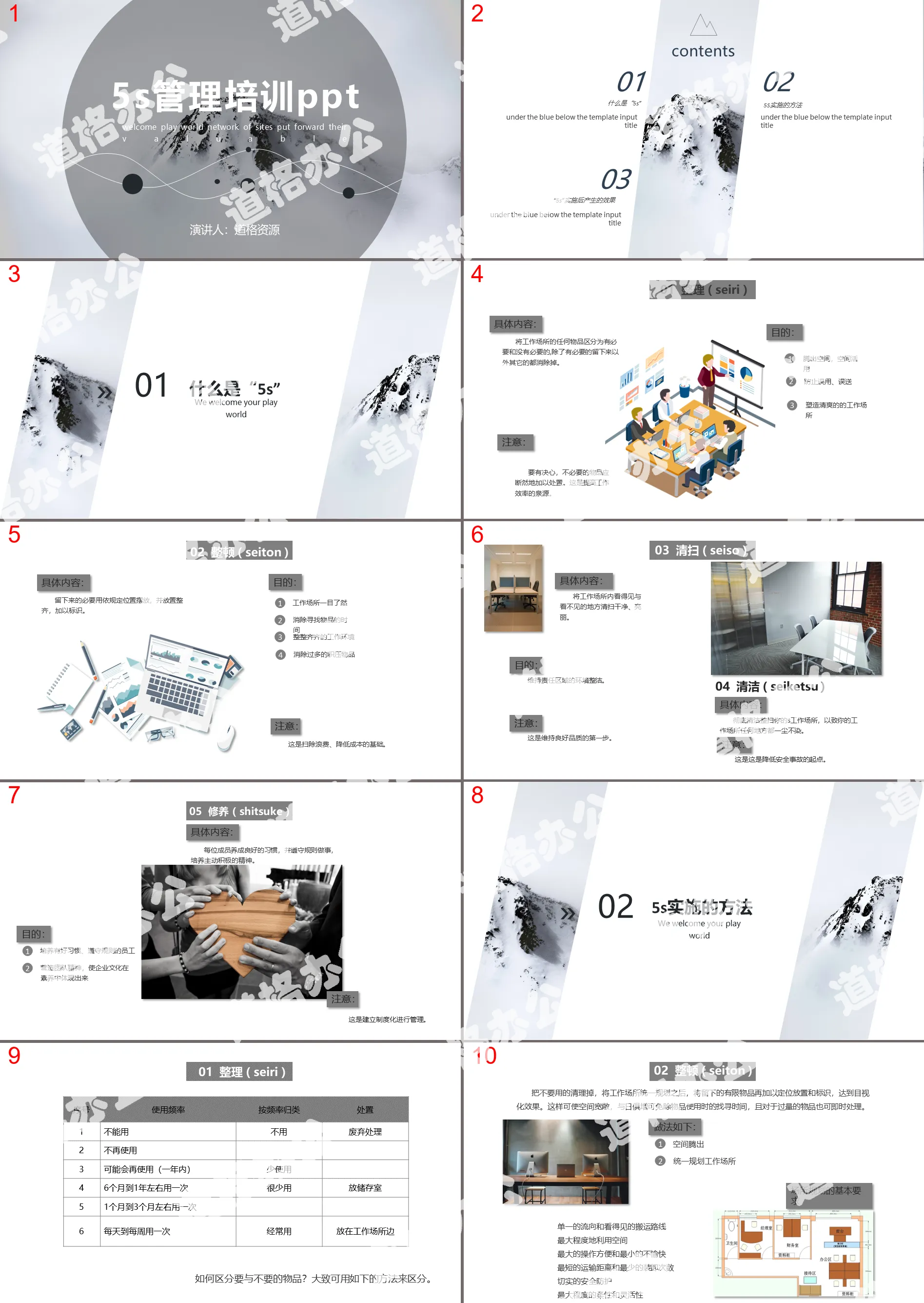 Modèle PPT de formation à la gestion d'entreprise atmosphérique 5S en noir et blanc