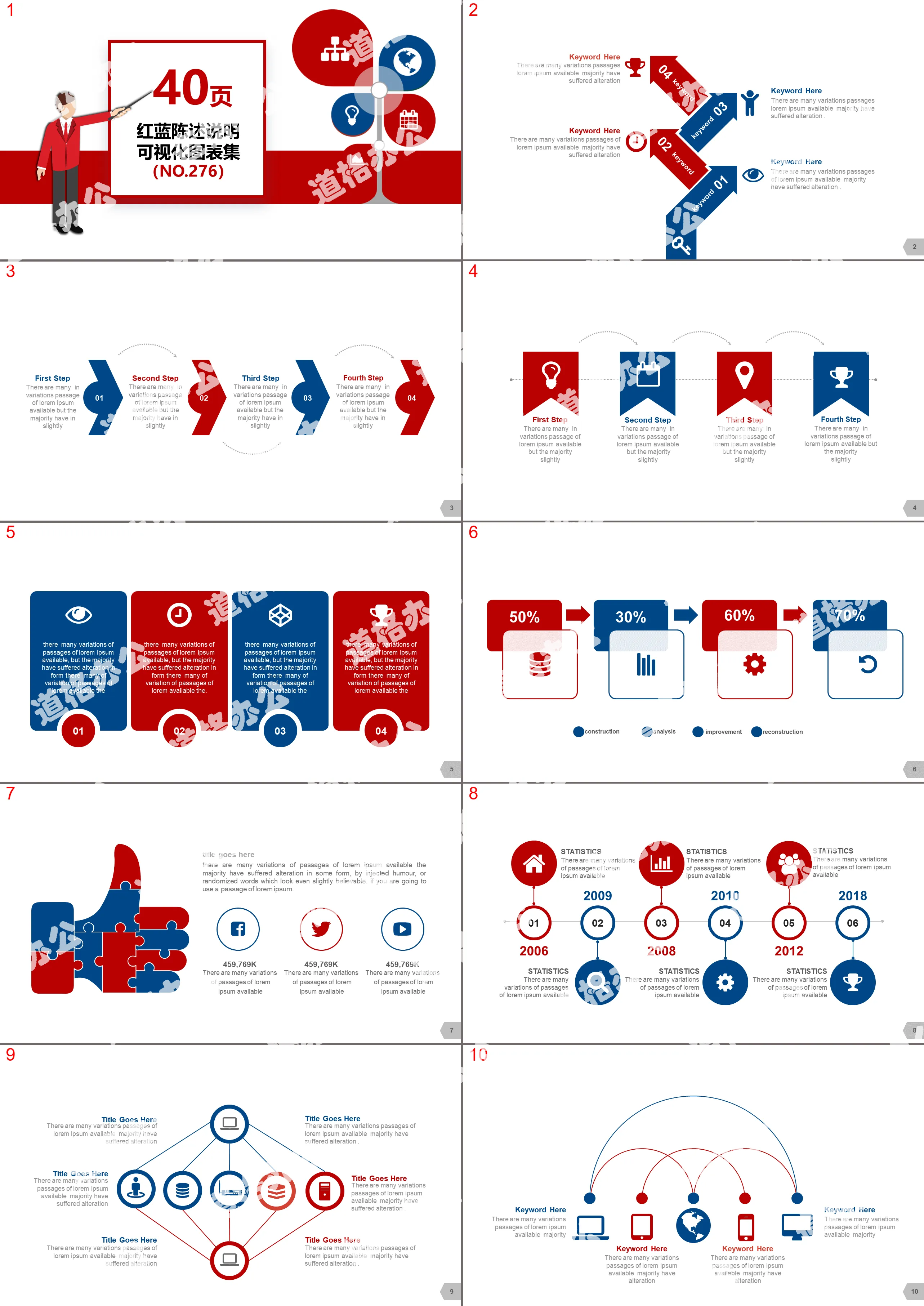 40页红蓝配陈述说明可视化PPT图表