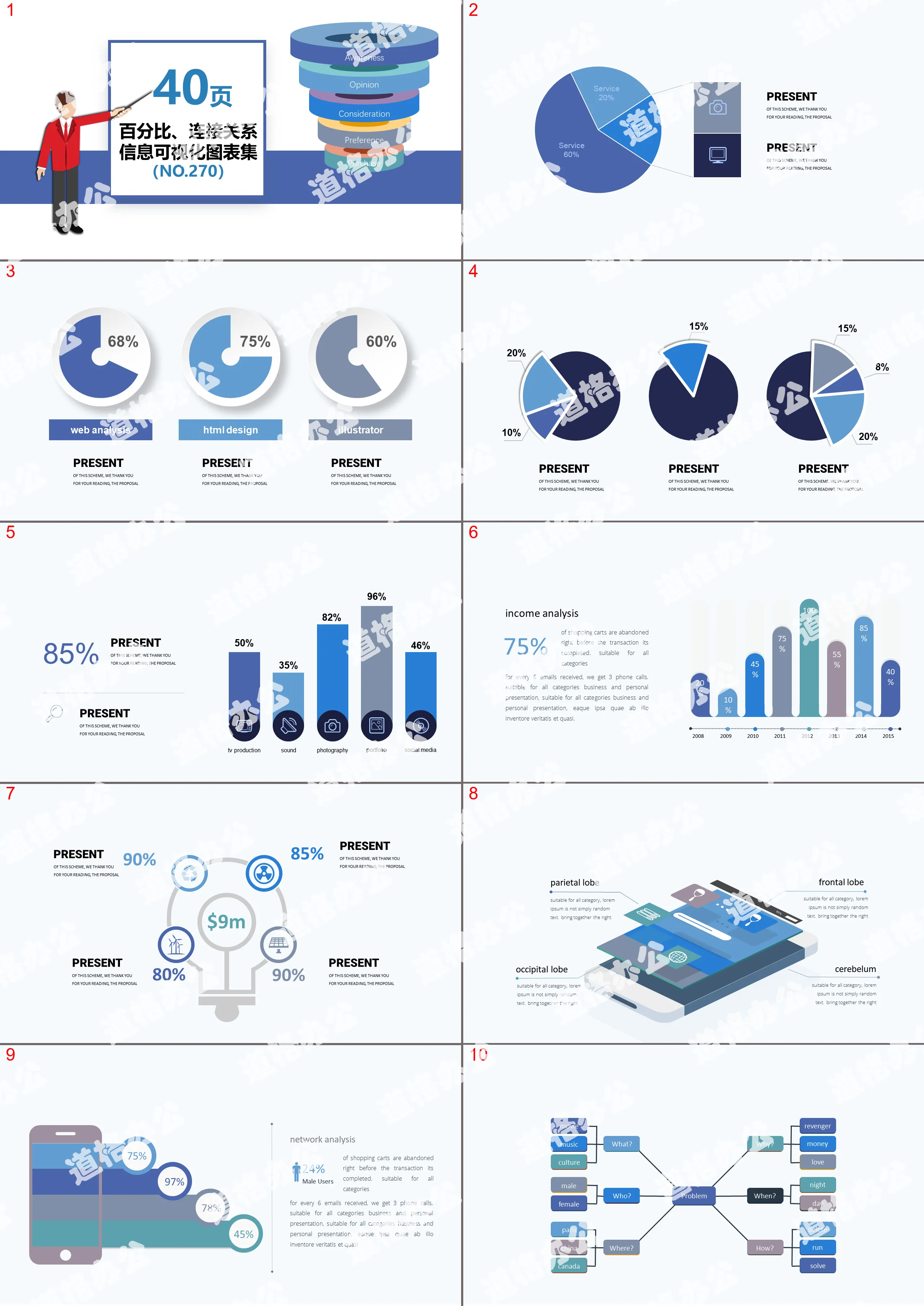 40 pages of 100% connection relationship information visualization PPT chart