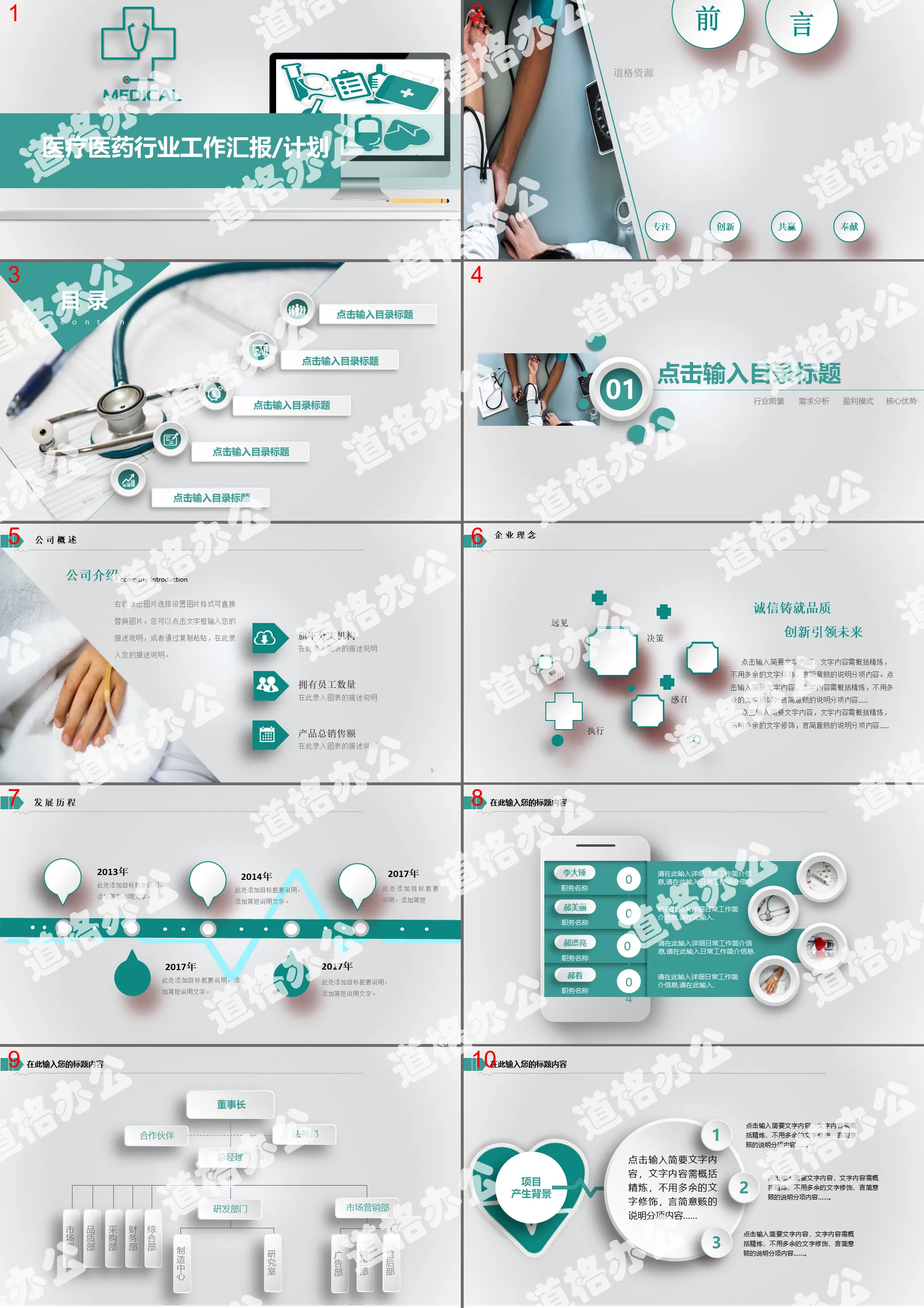 Green medical and pharmaceutical industry work report plan PPT template